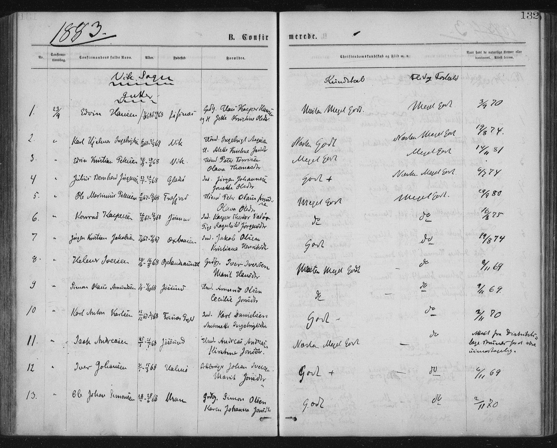 Ministerialprotokoller, klokkerbøker og fødselsregistre - Nord-Trøndelag, SAT/A-1458/771/L0596: Parish register (official) no. 771A03, 1870-1884, p. 132