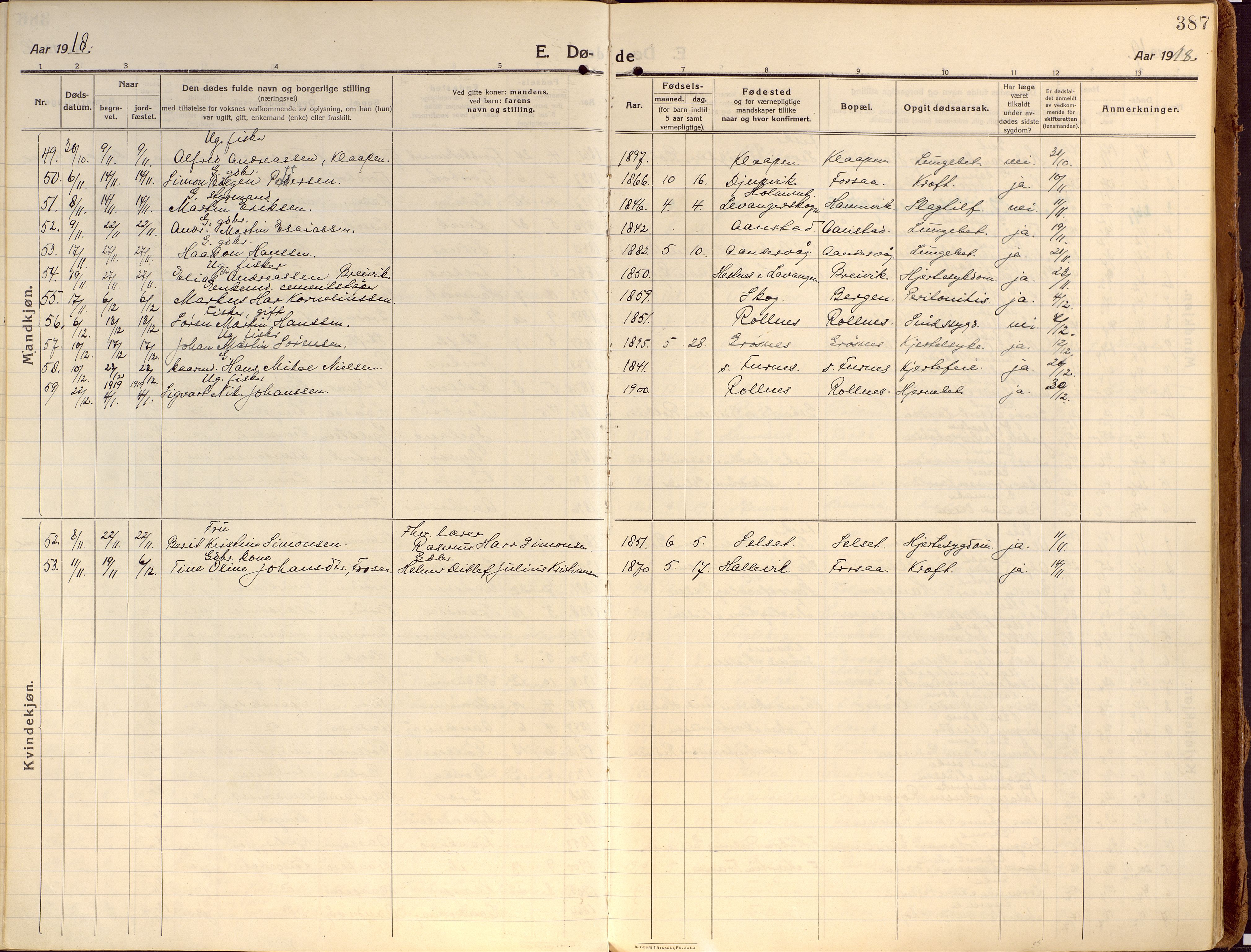 Ibestad sokneprestembete, SATØ/S-0077/H/Ha/Haa/L0018kirke: Parish register (official) no. 18, 1915-1929, p. 387