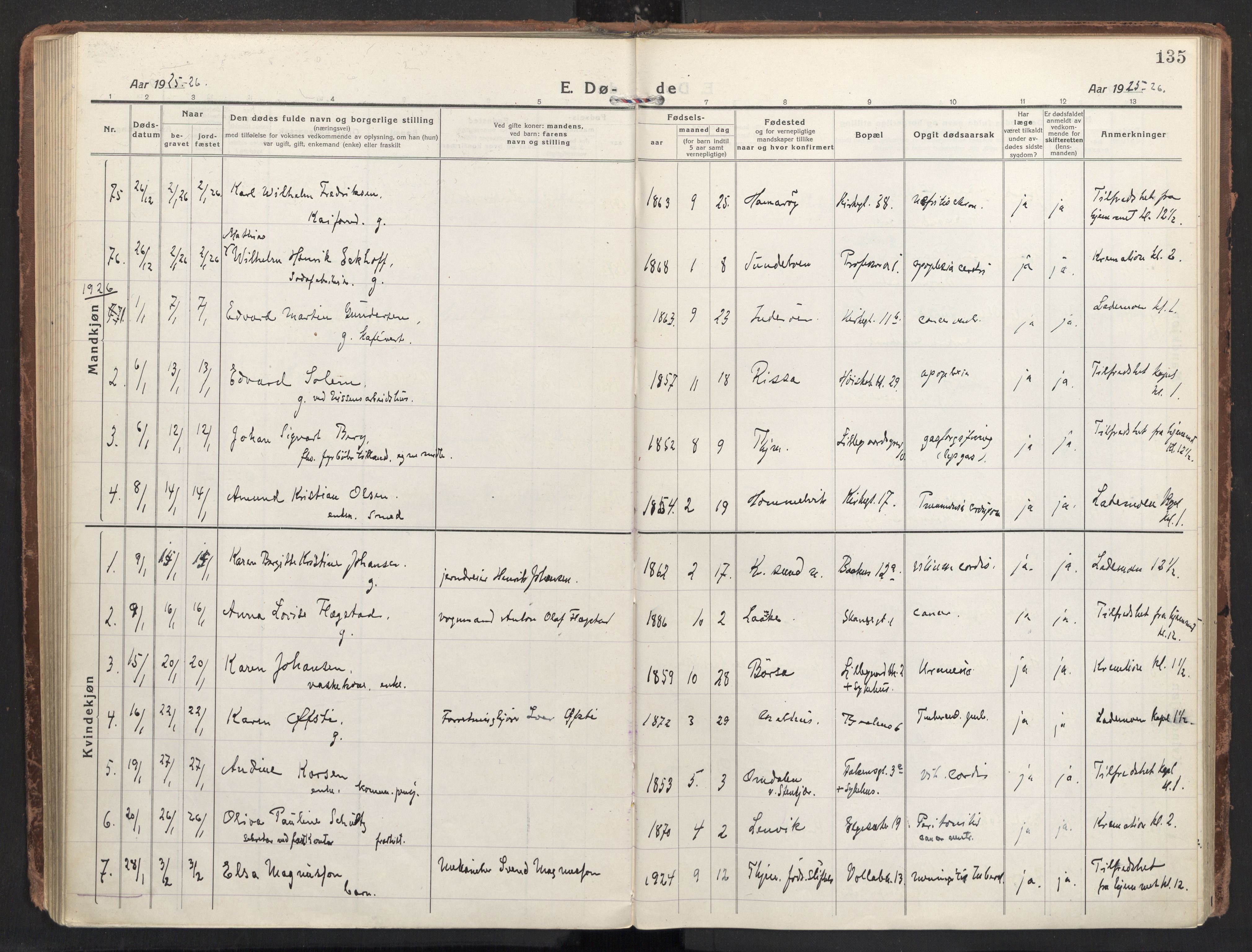 Ministerialprotokoller, klokkerbøker og fødselsregistre - Sør-Trøndelag, SAT/A-1456/604/L0207: Parish register (official) no. 604A27, 1917-1933, p. 135