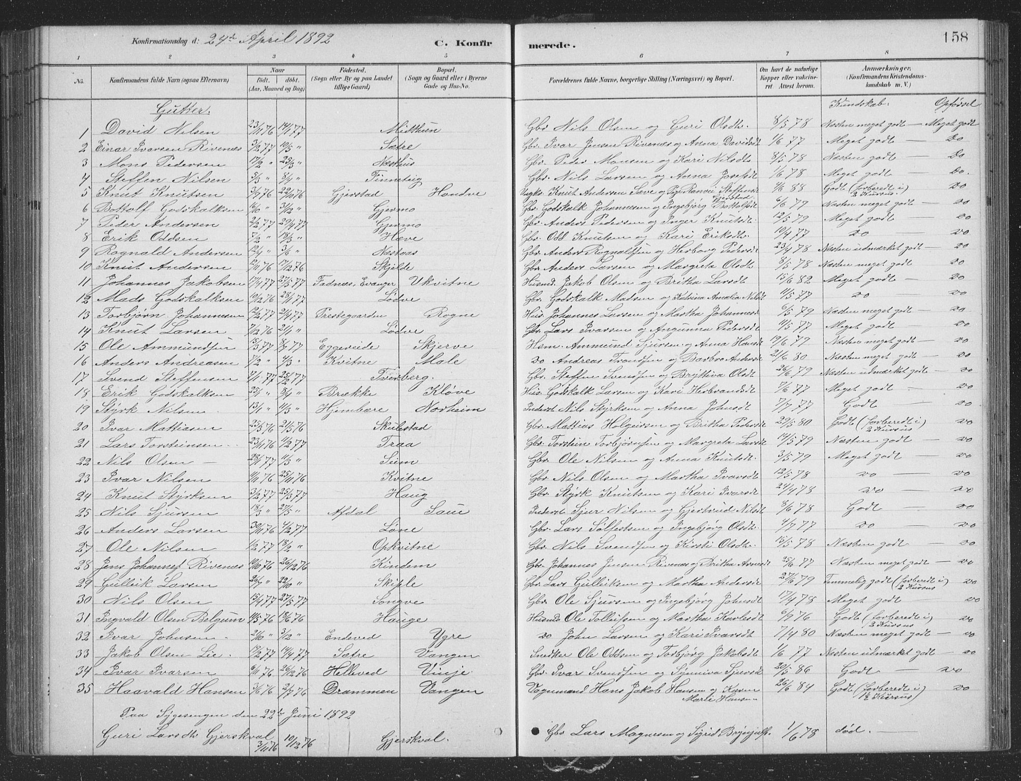 Voss sokneprestembete, SAB/A-79001/H/Hab: Parish register (copy) no. B 3, 1879-1894, p. 158