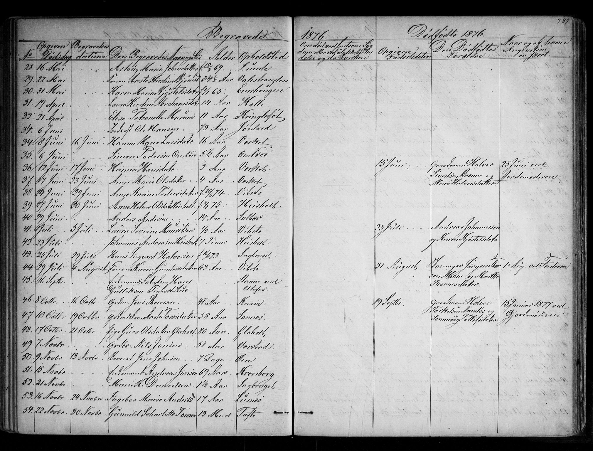 Holla kirkebøker, SAKO/A-272/G/Ga/L0004: Parish register (copy) no. I 4, 1867-1890, p. 389