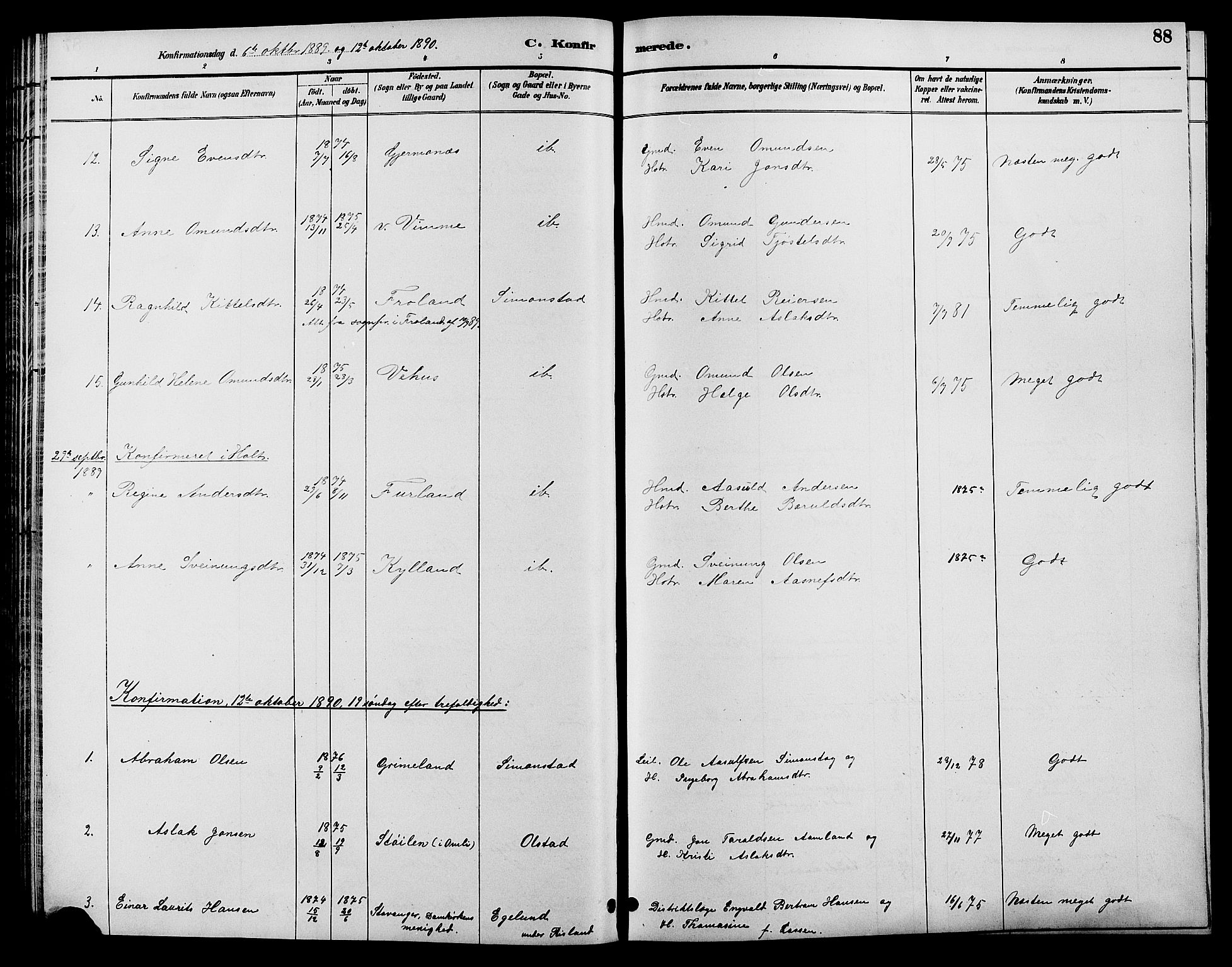Åmli sokneprestkontor, SAK/1111-0050/F/Fb/Fbc/L0004: Parish register (copy) no. B 4, 1889-1902, p. 88