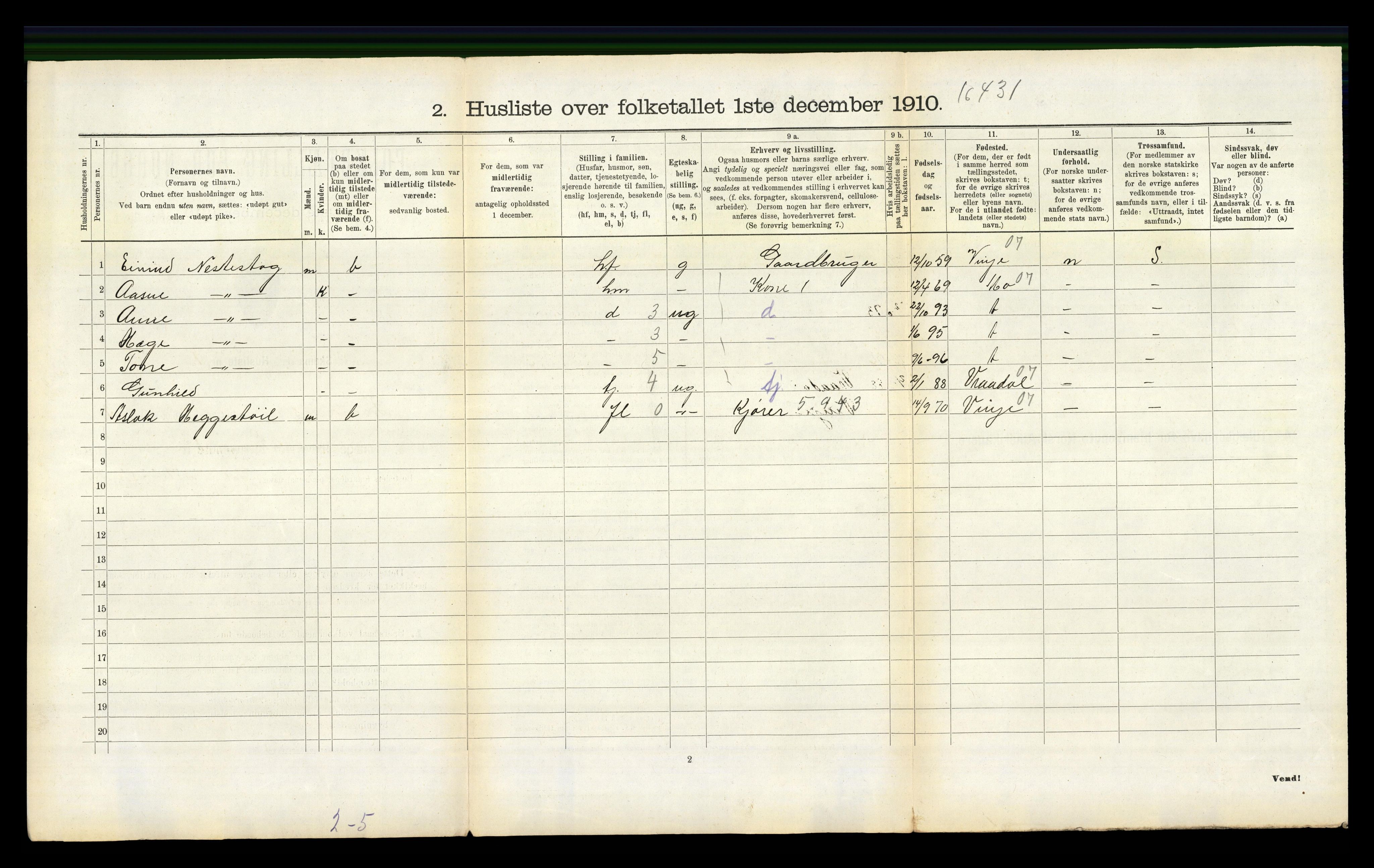 RA, 1910 census for Lårdal, 1910, p. 204