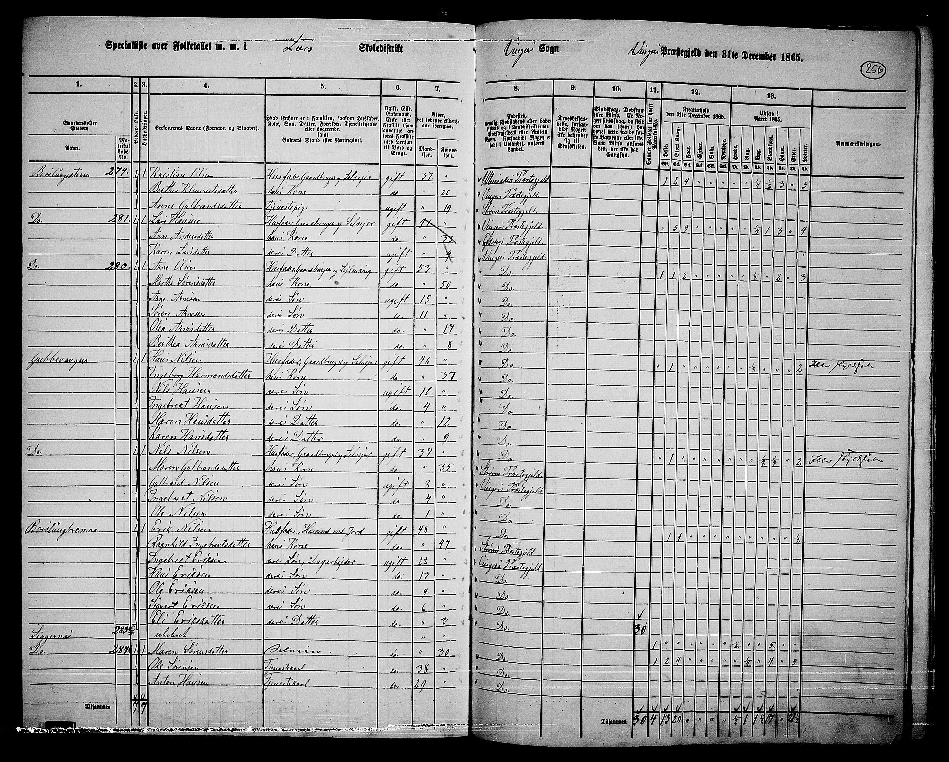 RA, 1865 census for Vinger/Vinger og Austmarka, 1865, p. 232