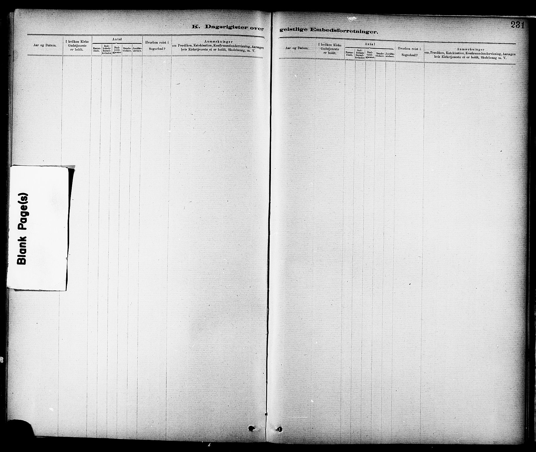 Ministerialprotokoller, klokkerbøker og fødselsregistre - Sør-Trøndelag, SAT/A-1456/689/L1040: Parish register (official) no. 689A05, 1878-1890, p. 231