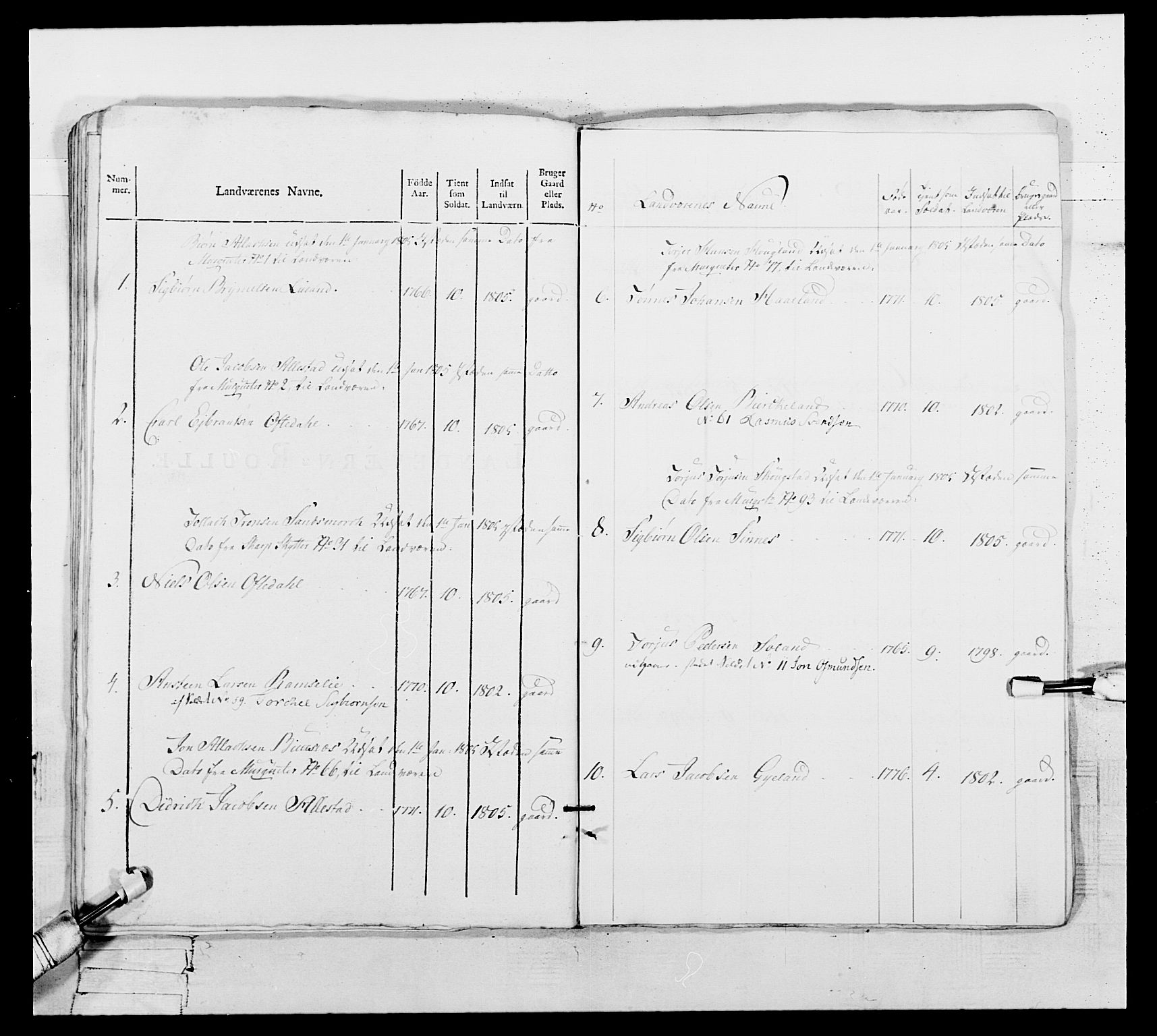 Generalitets- og kommissariatskollegiet, Det kongelige norske kommissariatskollegium, AV/RA-EA-5420/E/Eh/L0109: Vesterlenske nasjonale infanteriregiment, 1806, p. 158