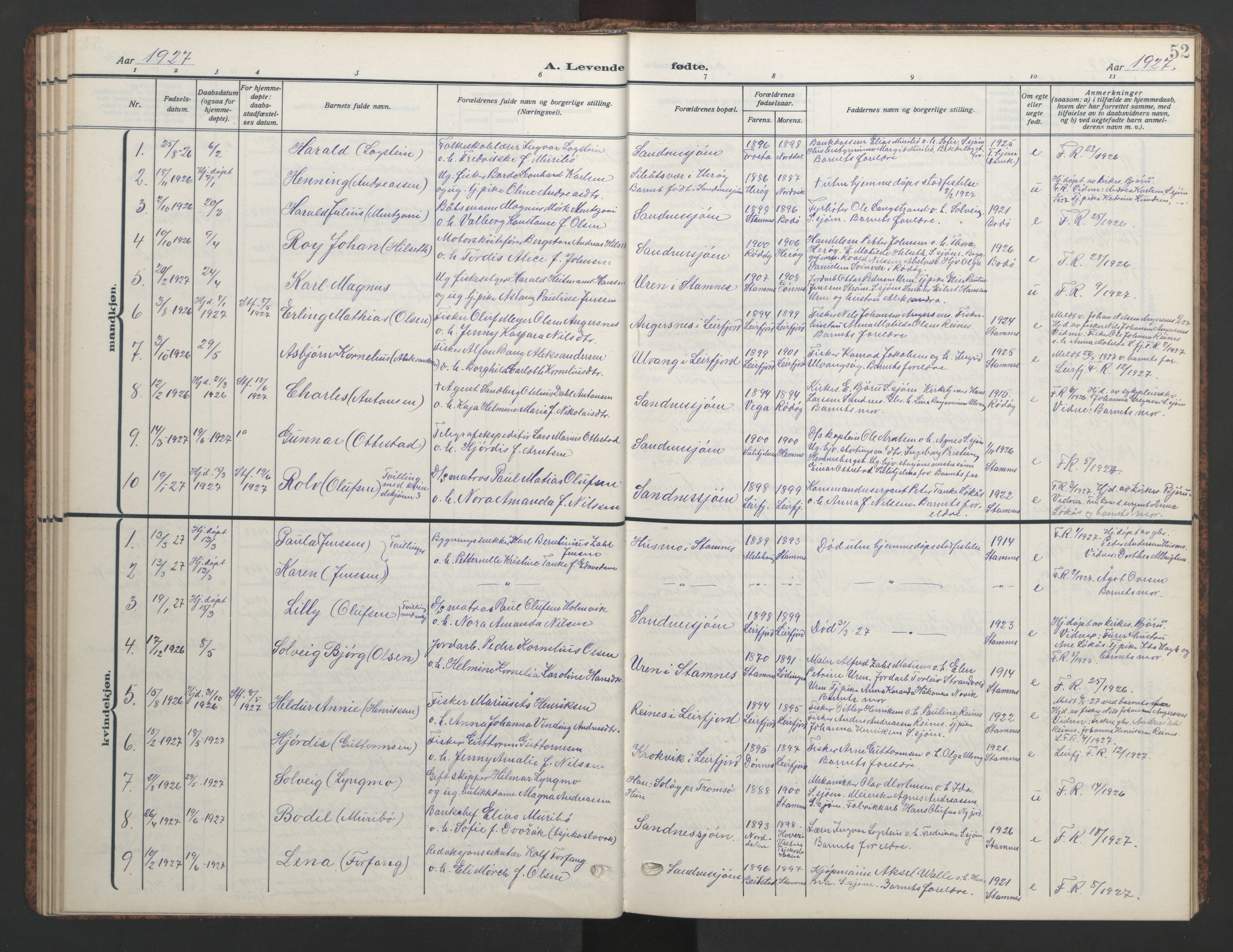 Ministerialprotokoller, klokkerbøker og fødselsregistre - Nordland, AV/SAT-A-1459/831/L0480: Parish register (copy) no. 831C07, 1909-1946, p. 52