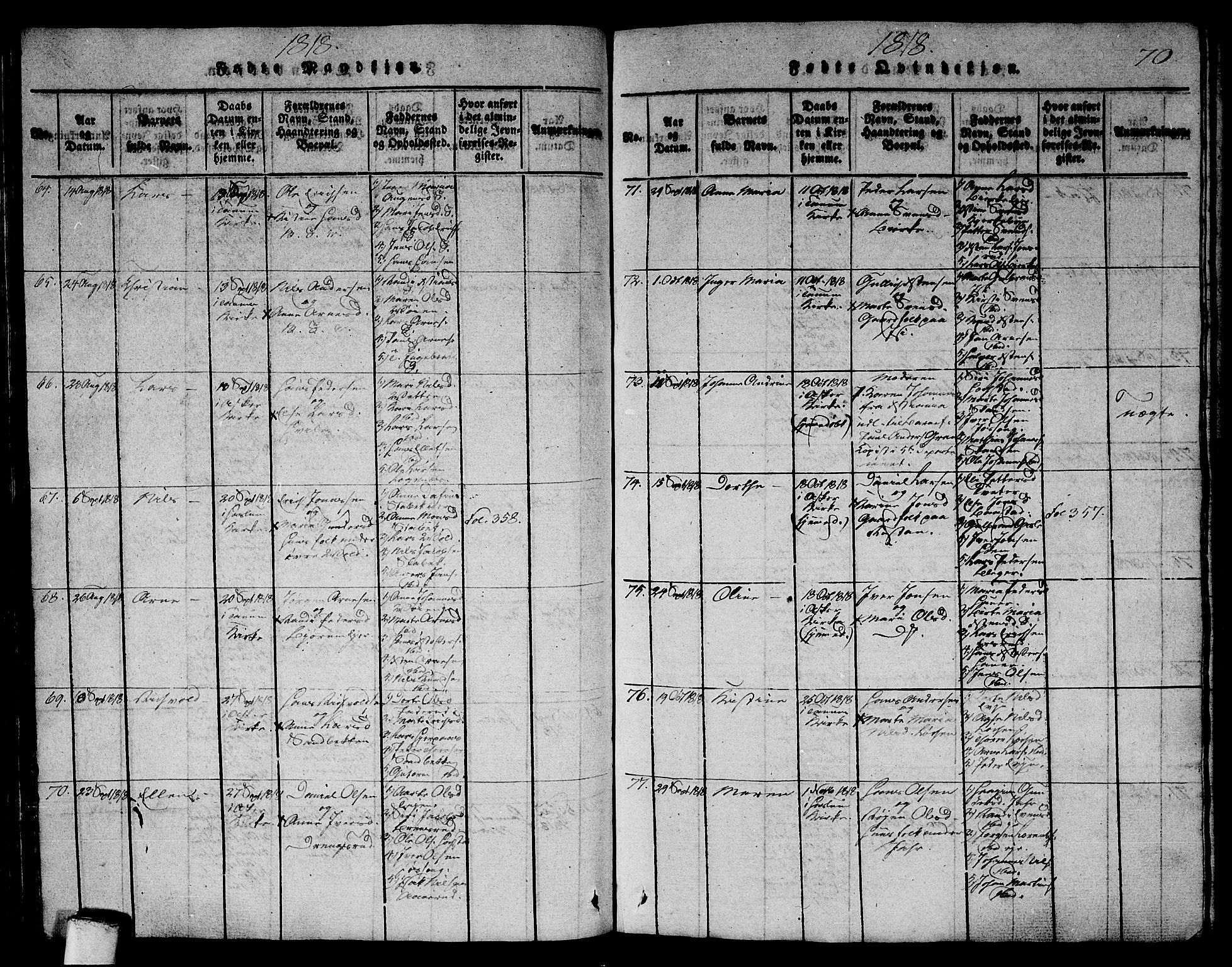 Asker prestekontor Kirkebøker, AV/SAO-A-10256a/G/Ga/L0001: Parish register (copy) no. I 1, 1814-1830, p. 70
