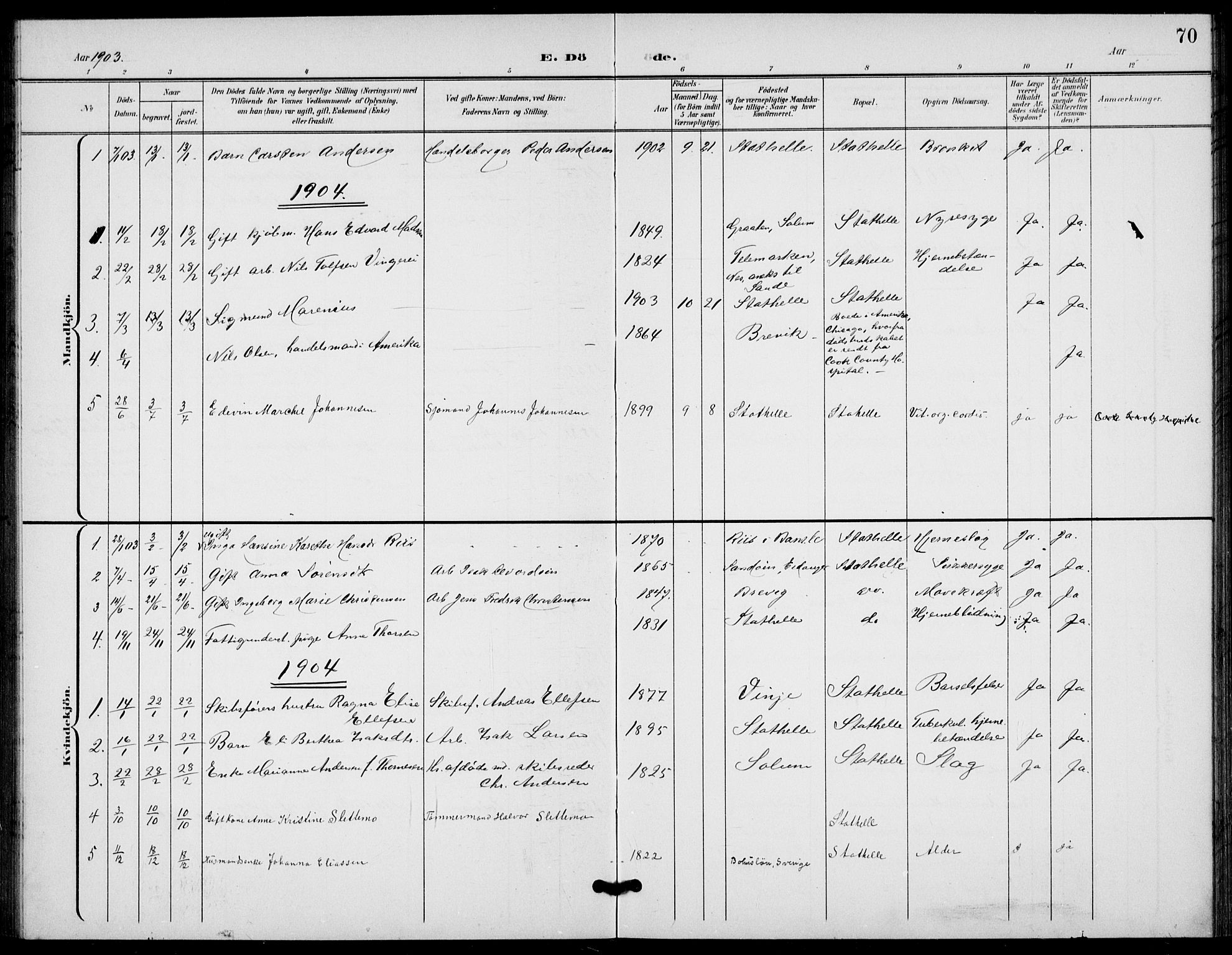 Bamble kirkebøker, AV/SAKO-A-253/G/Gb/L0002: Parish register (copy) no. II 2, 1900-1925, p. 70