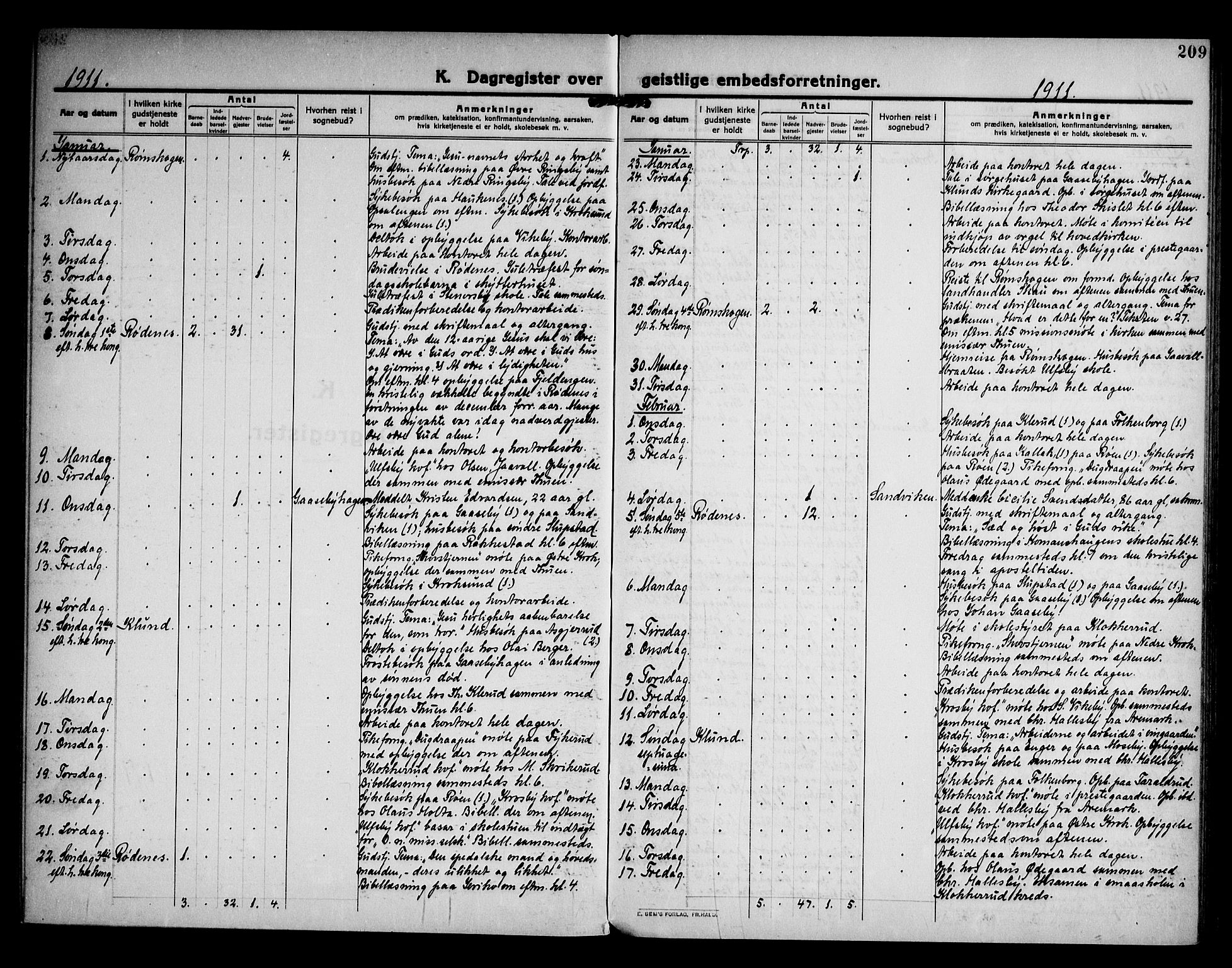 Rødenes prestekontor Kirkebøker, AV/SAO-A-2005/F/Fa/L0012: Parish register (official) no. I 12, 1911-1926, p. 209