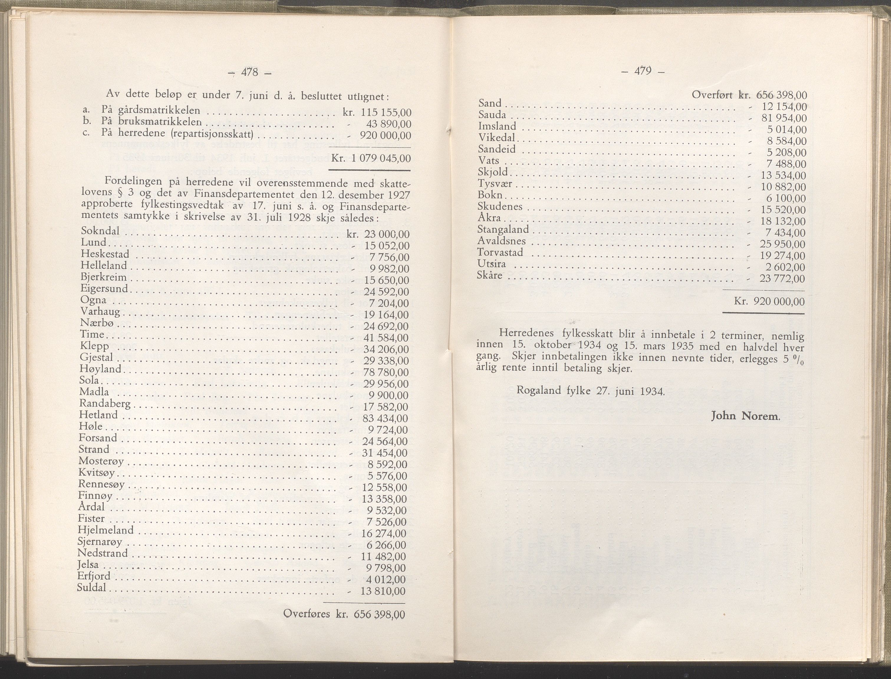 Rogaland fylkeskommune - Fylkesrådmannen , IKAR/A-900/A/Aa/Aaa/L0053: Møtebok , 1934, p. 478-479