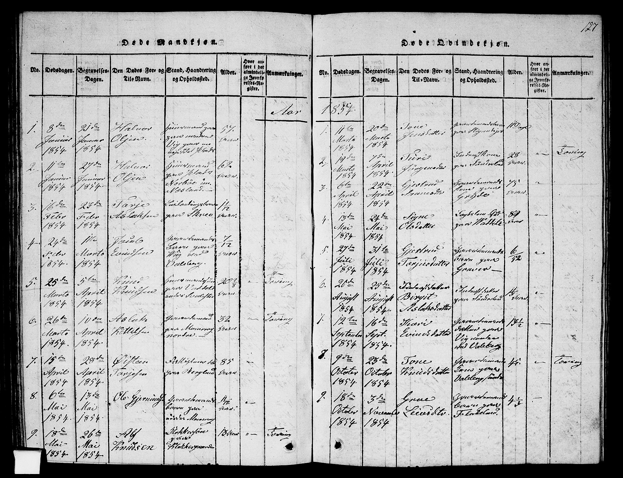 Fyresdal kirkebøker, SAKO/A-263/G/Ga/L0002: Parish register (copy) no. I 2, 1815-1857, p. 127