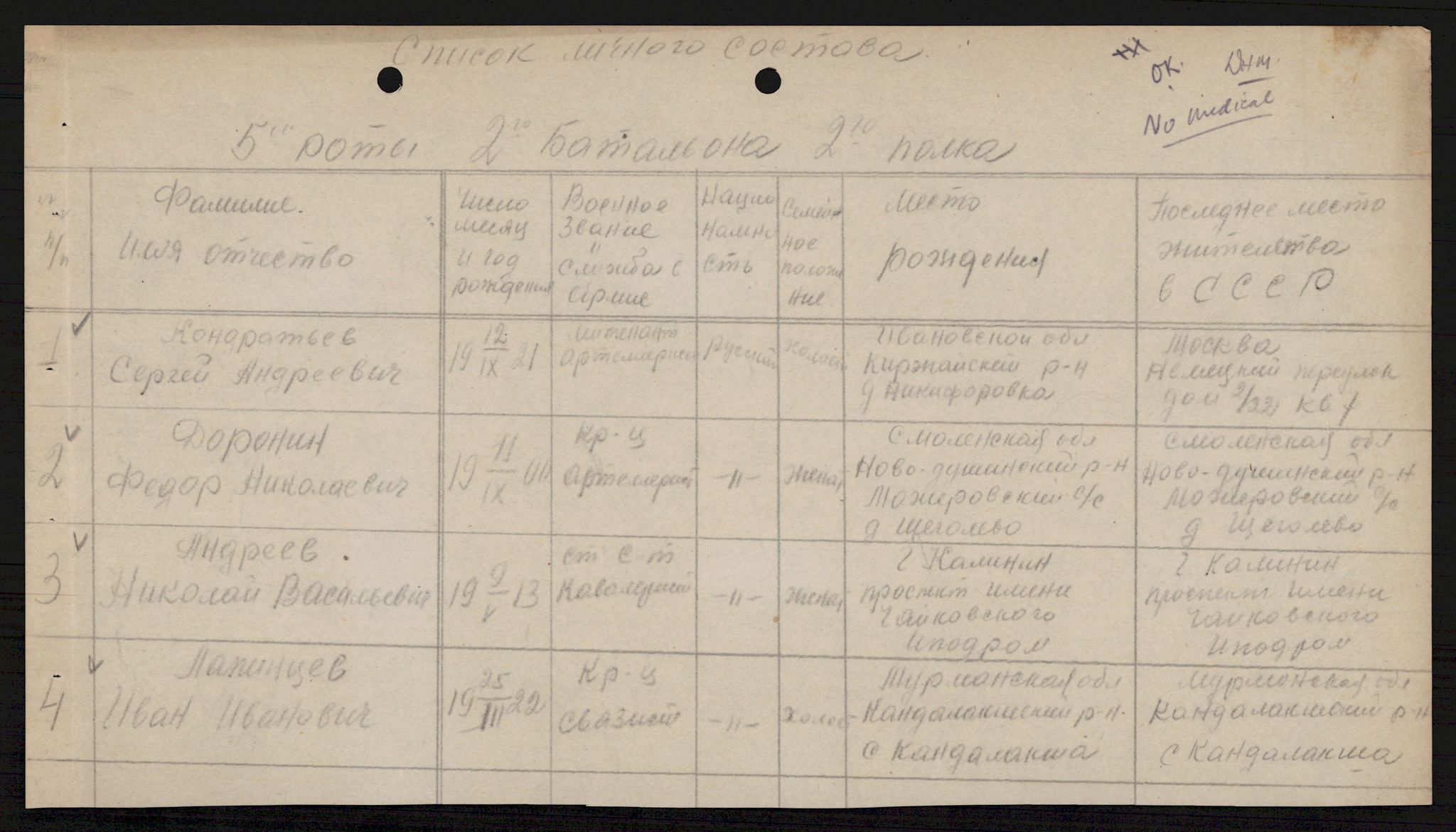 Flyktnings- og fangedirektoratet, Repatrieringskontoret, AV/RA-S-1681/D/Db/L0021: Displaced Persons (DPs) og sivile tyskere, 1945-1948, p. 403