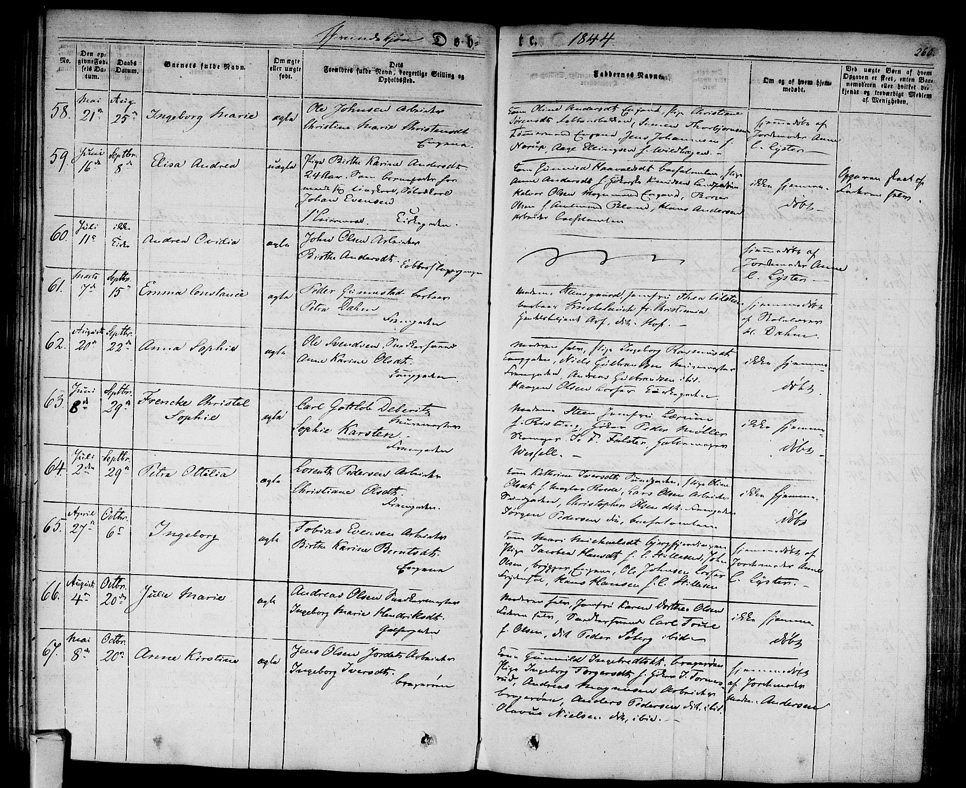 Bragernes kirkebøker, AV/SAKO-A-6/F/Fb/L0001: Parish register (official) no. II 1, 1830-1847, p. 260