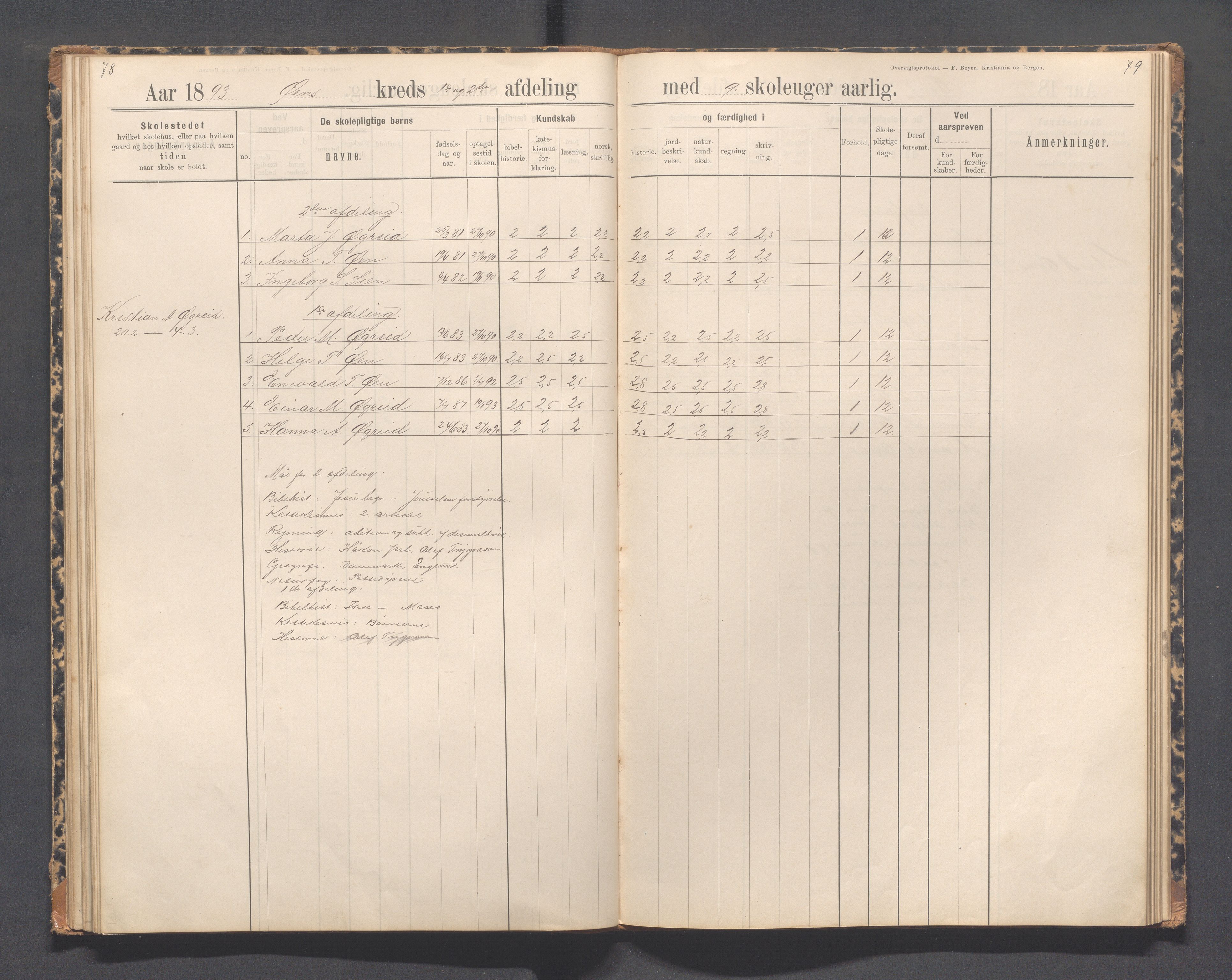 Helleland kommune - Skolekommisjonen/skolestyret, IKAR/K-100486/H/L0012: Skoleprotokoll - Terland, Hæstad, Øen, 1891-1897, p. 78-79