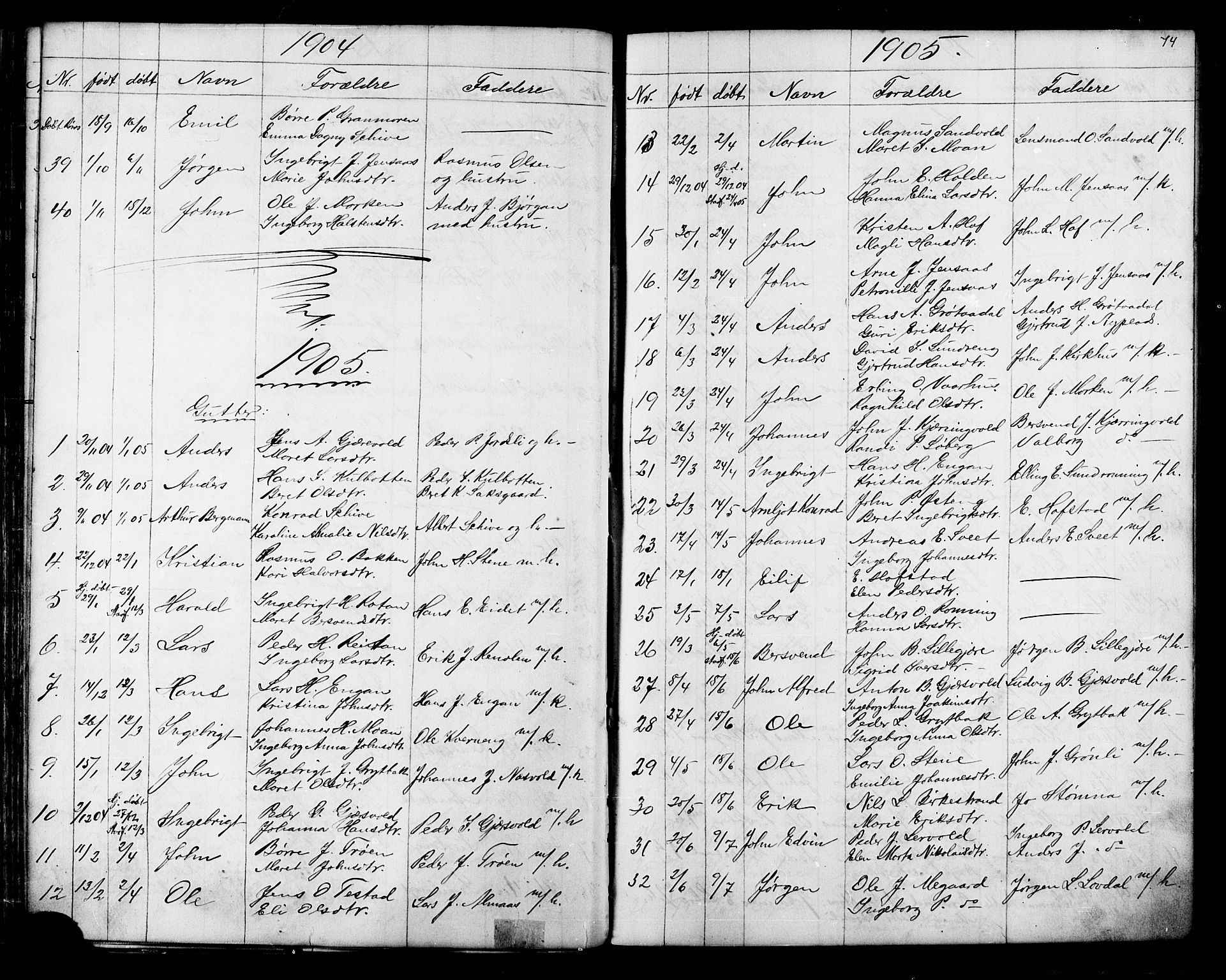 Ministerialprotokoller, klokkerbøker og fødselsregistre - Sør-Trøndelag, AV/SAT-A-1456/686/L0985: Parish register (copy) no. 686C01, 1871-1933, p. 74