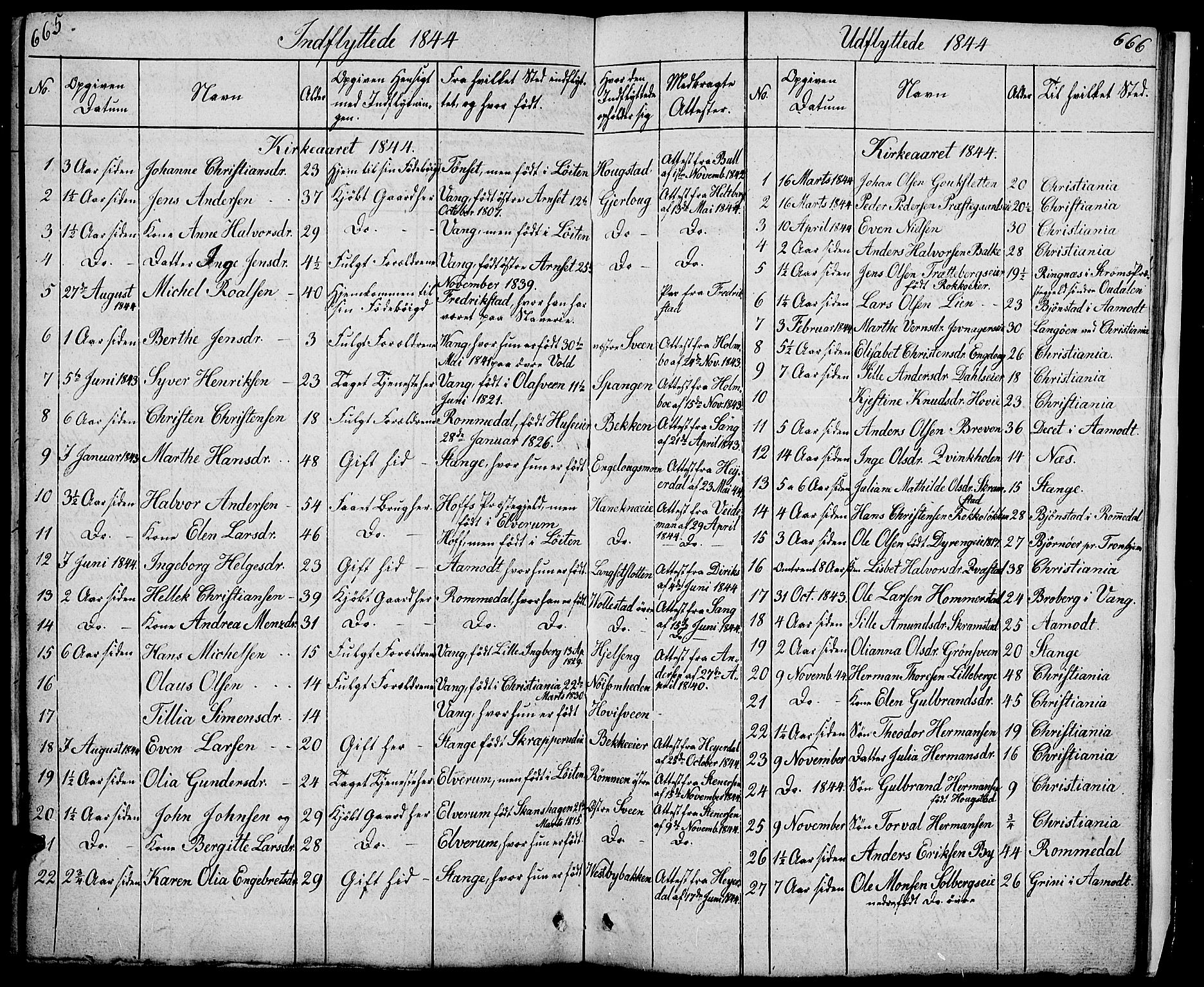 Løten prestekontor, AV/SAH-PREST-022/L/La/L0002: Parish register (copy) no. 2, 1832-1850, p. 665-666