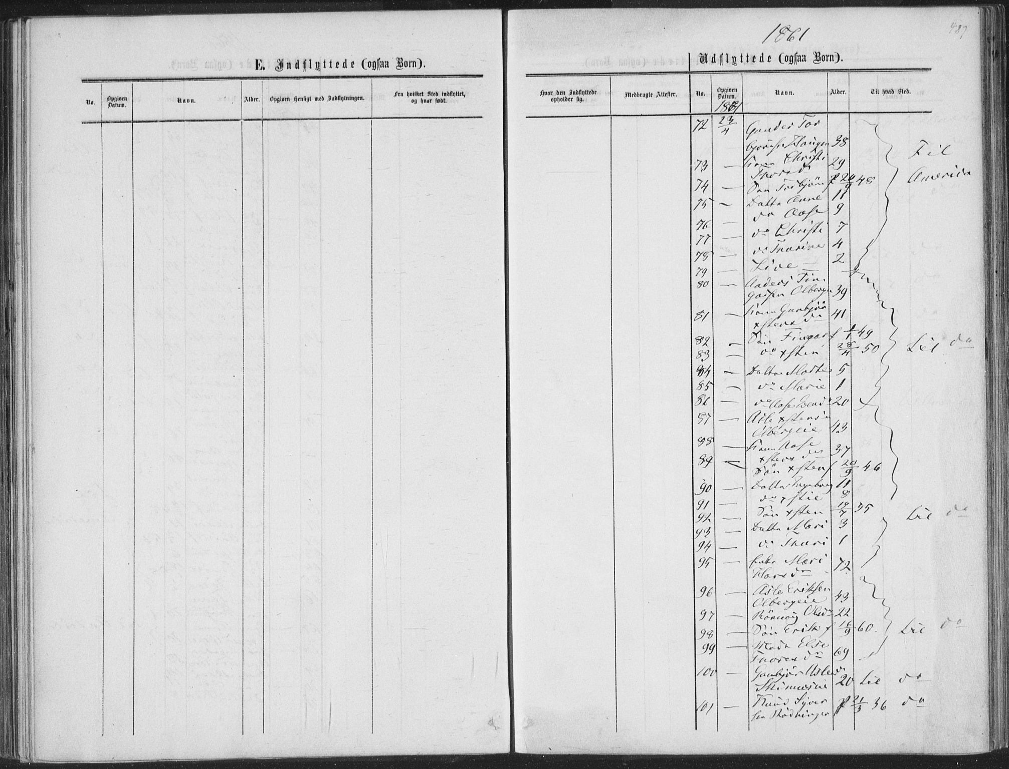 Sigdal kirkebøker, AV/SAKO-A-245/F/Fa/L0009b: Parish register (official) no. I 9B, 1860-1871, p. 487