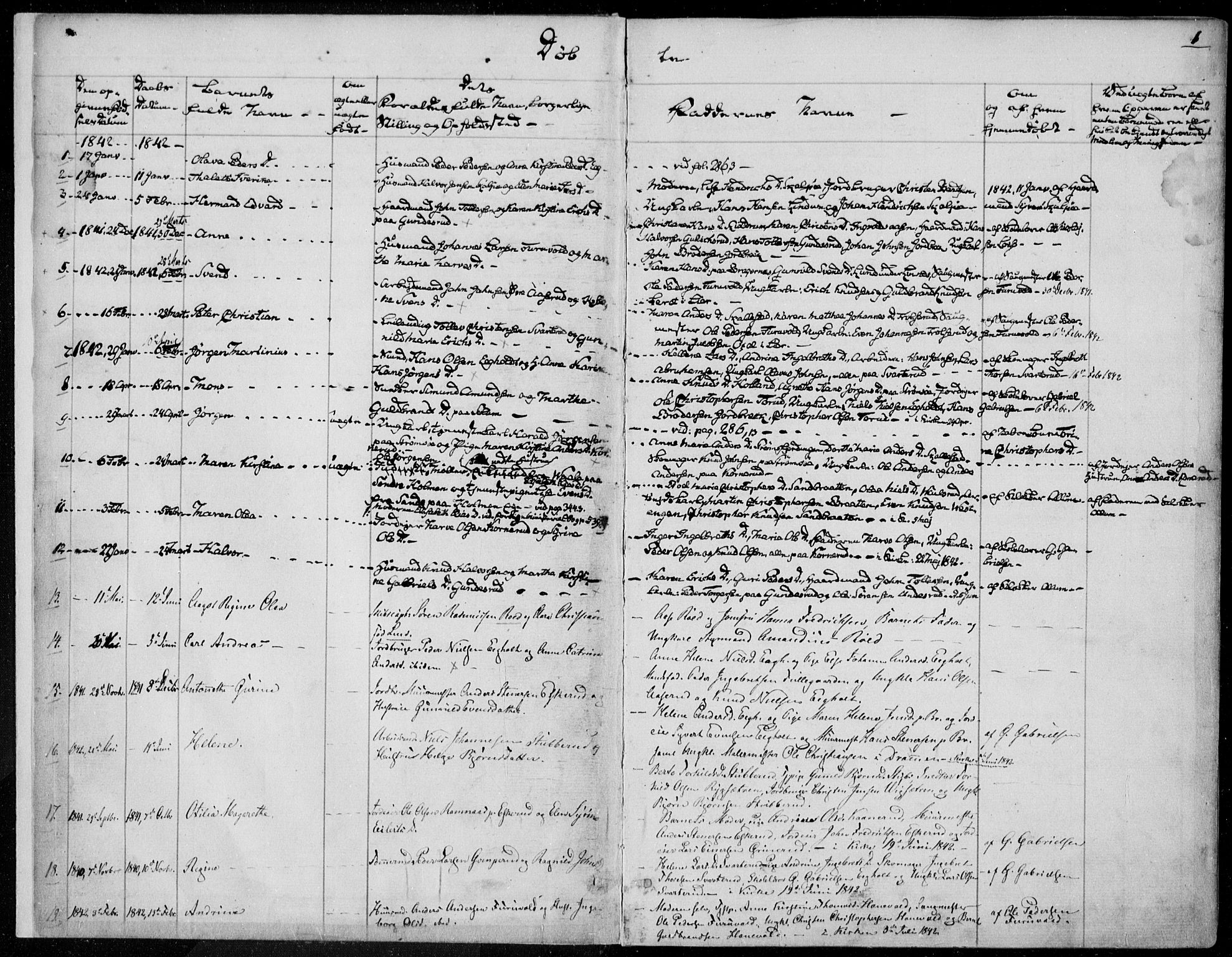 Skoger kirkebøker, SAKO/A-59/F/Fa/L0003: Parish register (official) no. I 3, 1842-1861, p. 1