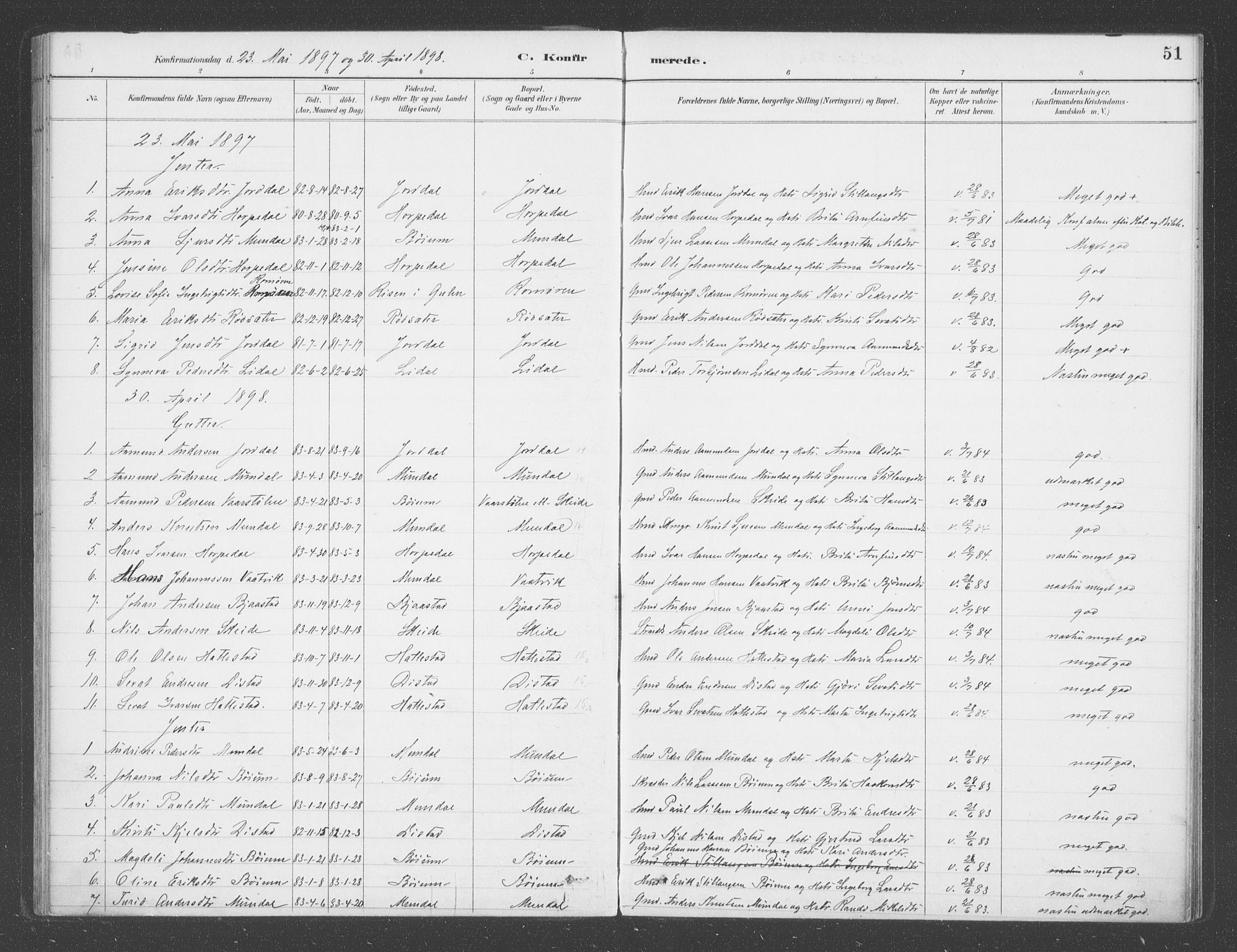 Balestrand sokneprestembete, AV/SAB-A-79601/H/Haa/Haac/L0001: Parish register (official) no. C  1, 1889-1909, p. 51