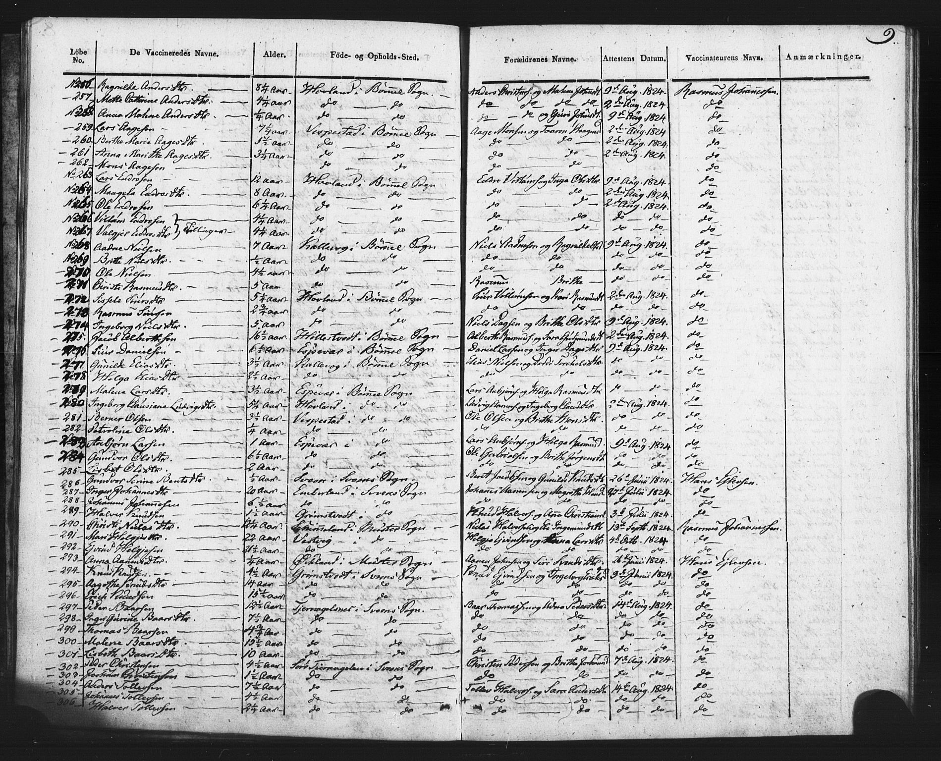 Finnås sokneprestembete, SAB/A-99925/H/Ha/Haa/Haaa/L0010: Parish register (official) no. A 10, 1814-1830, p. 9