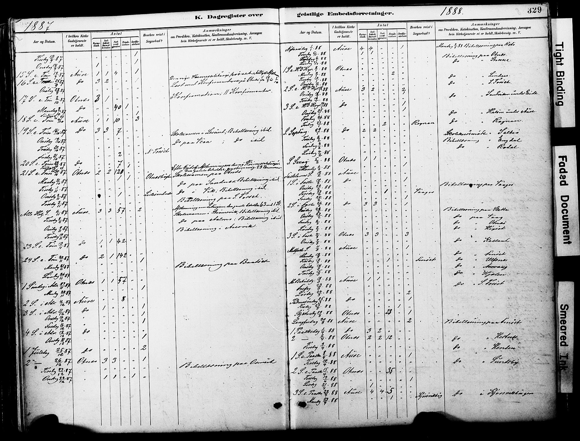 Ministerialprotokoller, klokkerbøker og fødselsregistre - Møre og Romsdal, AV/SAT-A-1454/578/L0907: Parish register (official) no. 578A06, 1887-1904, p. 329