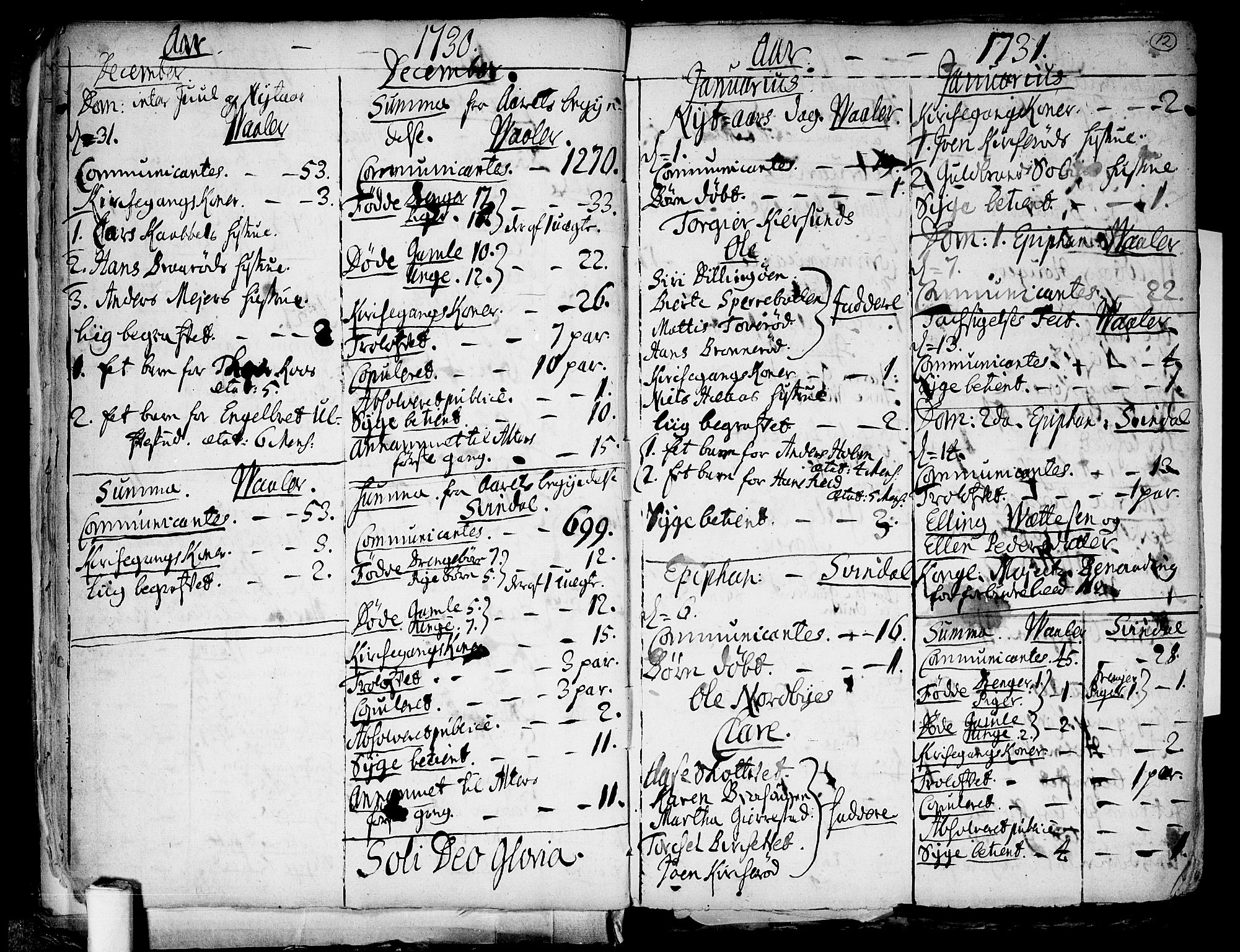 Våler prestekontor Kirkebøker, SAO/A-11083/F/Fa/L0003: Parish register (official) no. I 3, 1730-1770, p. 12