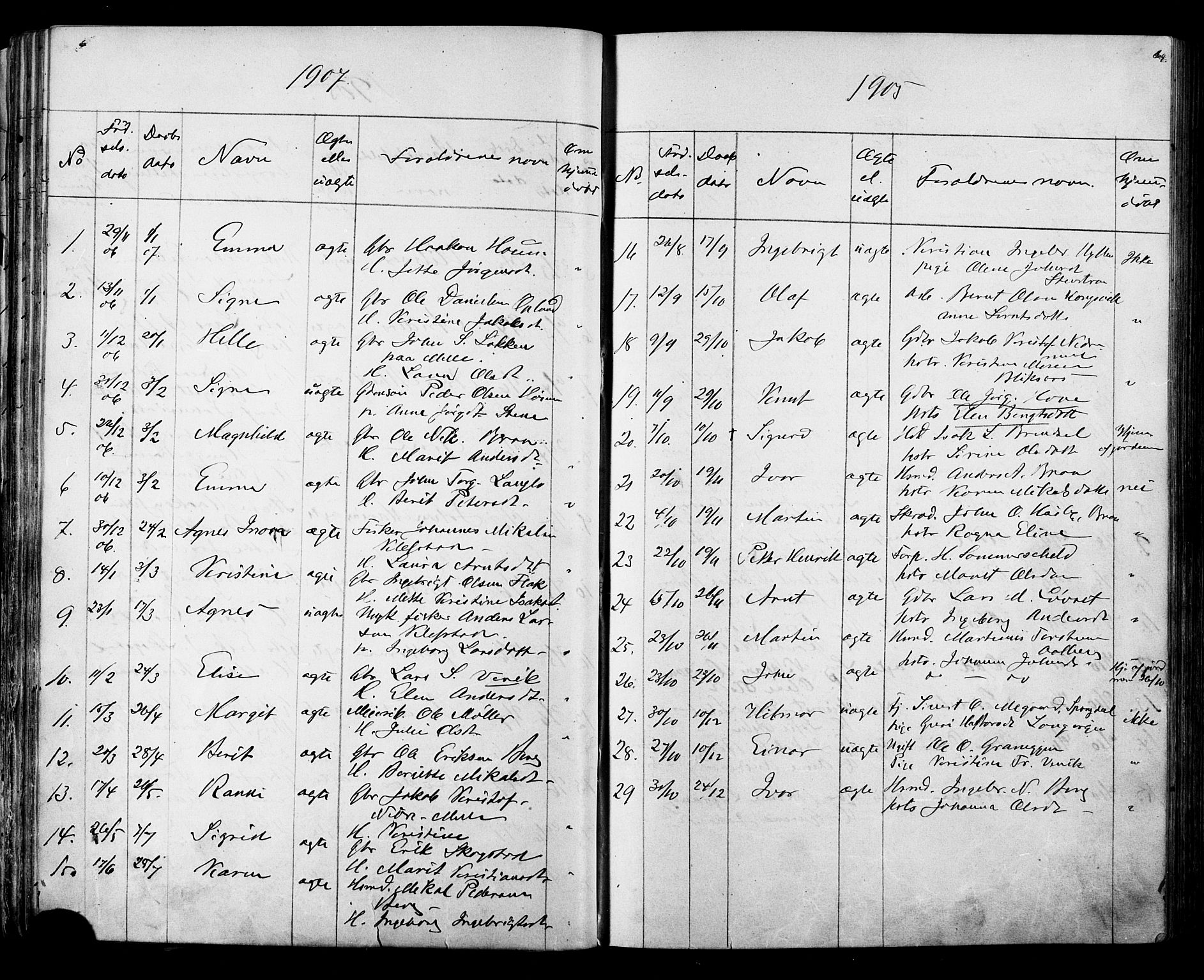 Ministerialprotokoller, klokkerbøker og fødselsregistre - Sør-Trøndelag, AV/SAT-A-1456/612/L0387: Parish register (copy) no. 612C03, 1874-1908, p. 64