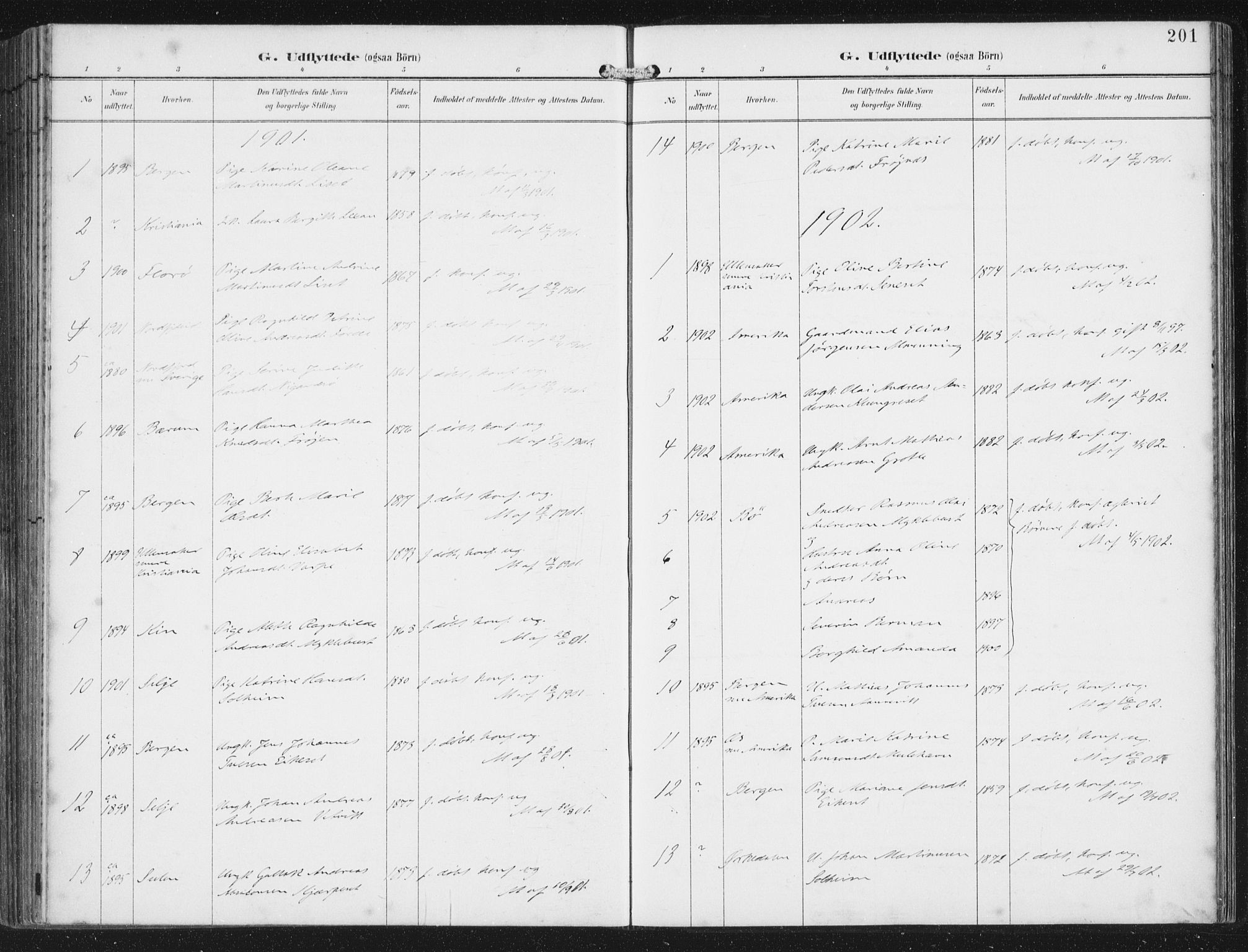 Bremanger sokneprestembete, AV/SAB-A-82201/H/Haa/Haab/L0002: Parish register (official) no. B  2, 1896-1908, p. 201