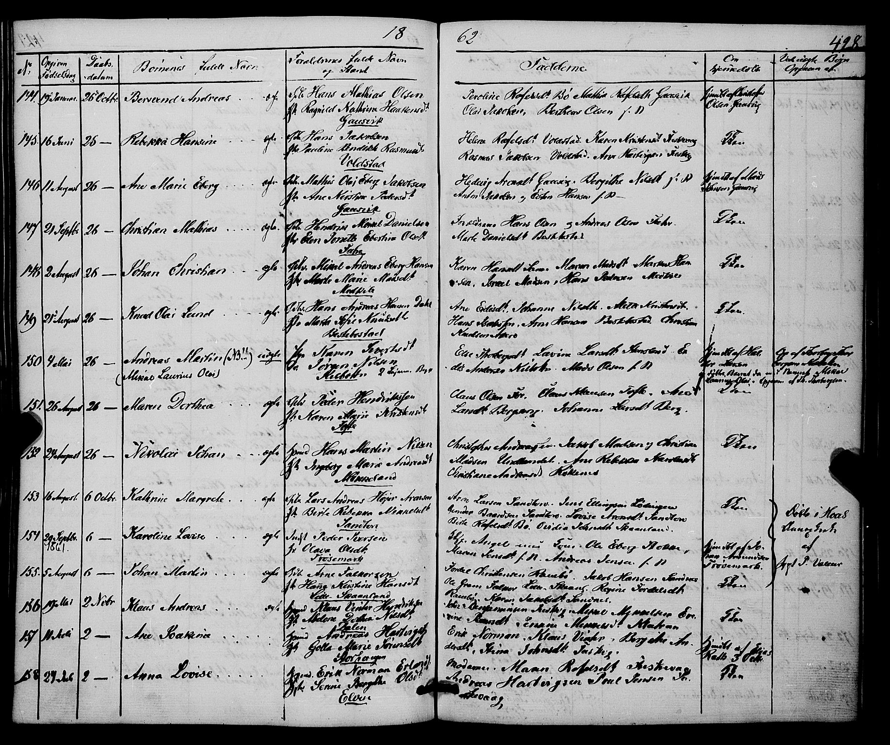 Trondenes sokneprestkontor, SATØ/S-1319/H/Ha/L0011kirke: Parish register (official) no. 11, 1853-1862, p. 428