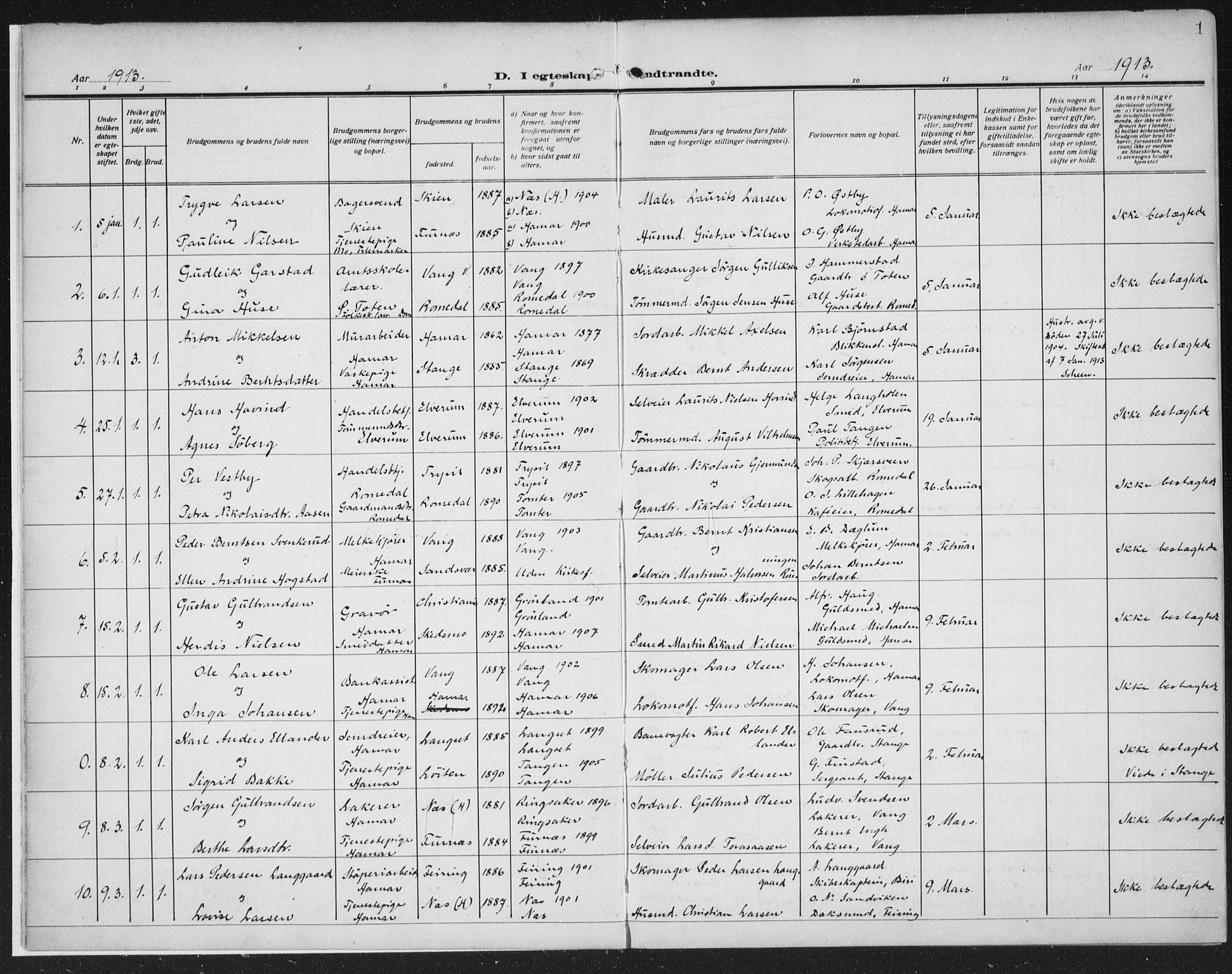 Hamar prestekontor, SAH/DOMPH-002/H/Ha/Haa/L0003: Parish register (official) no. 3, 1913-1930, p. 1