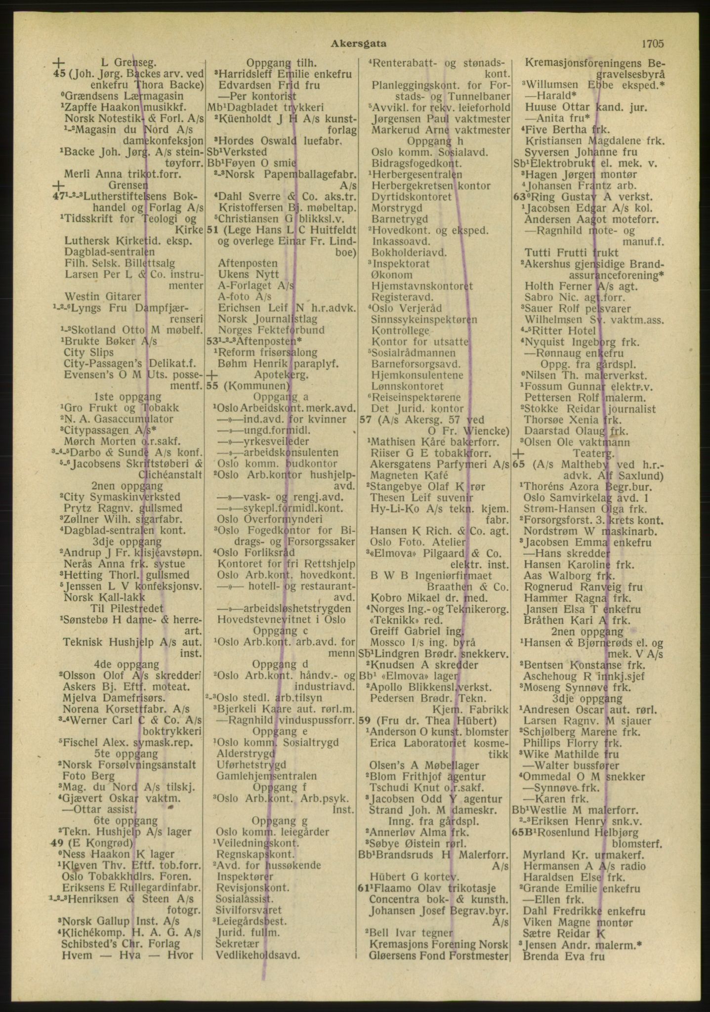 Kristiania/Oslo adressebok, PUBL/-, 1951, p. 1705