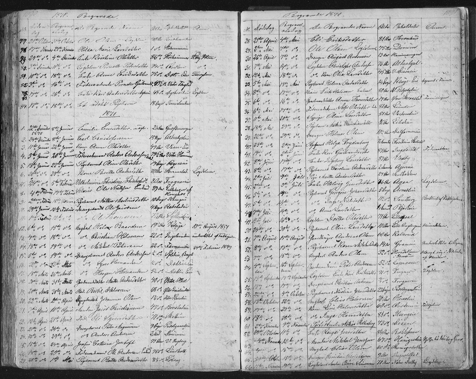 Vang prestekontor, Hedmark, SAH/PREST-008/H/Ha/Hab/L0010B: Parish register (copy) no. 10b, 1854-1896, p. 1090-1091