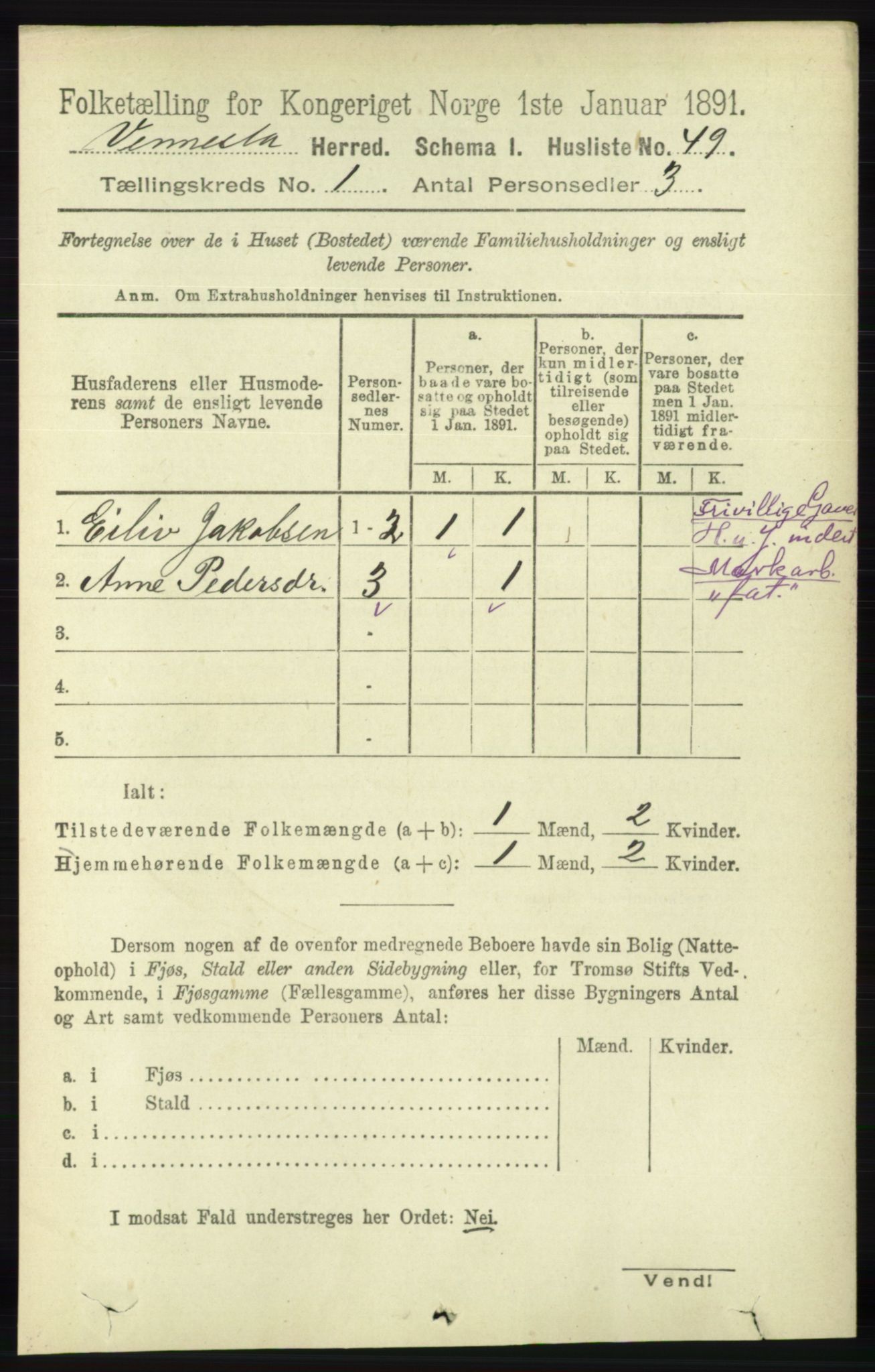 RA, 1891 census for 1014 Vennesla, 1891, p. 66