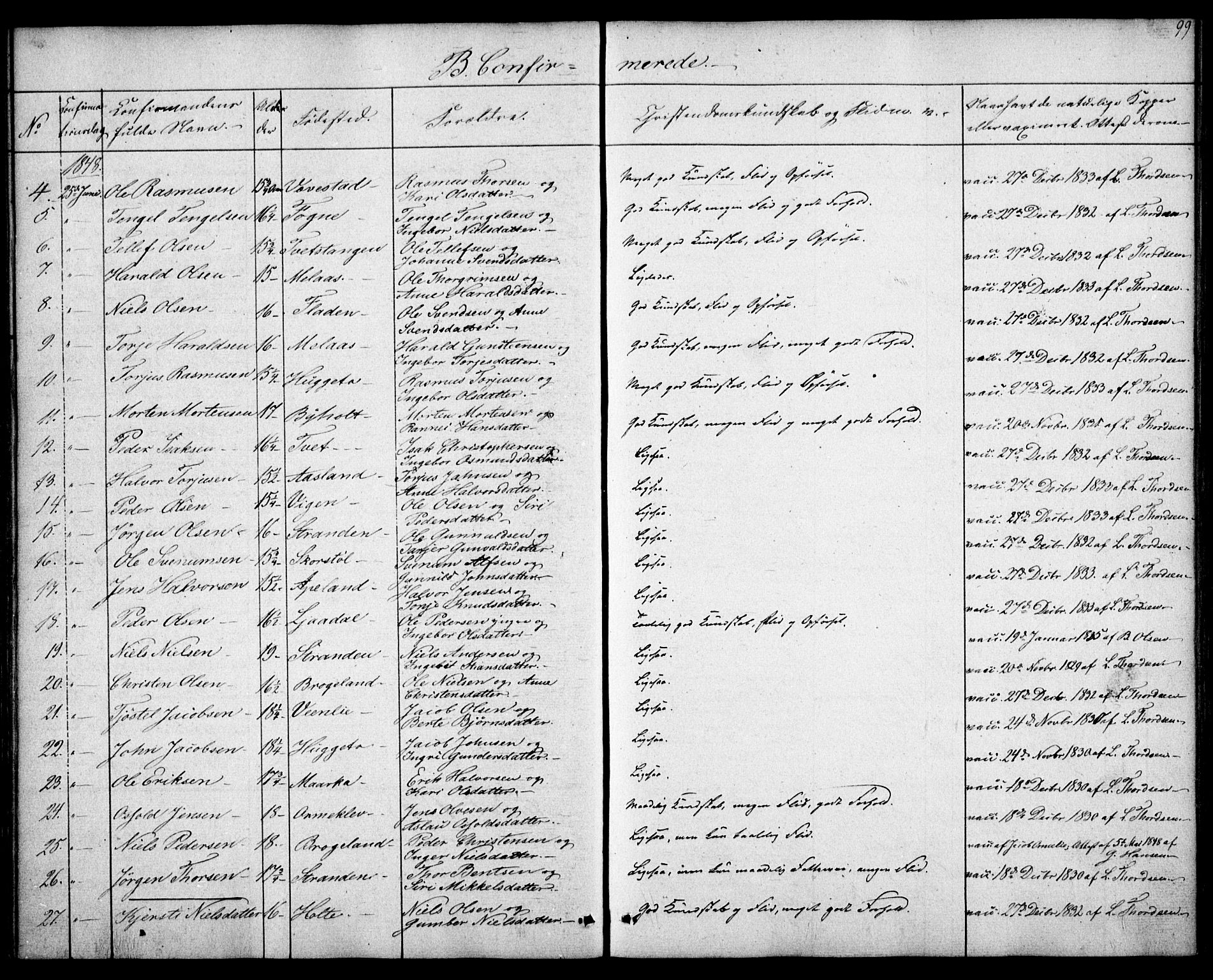 Gjerstad sokneprestkontor, SAK/1111-0014/F/Fa/Faa/L0006: Parish register (official) no. A 6, 1841-1857, p. 99