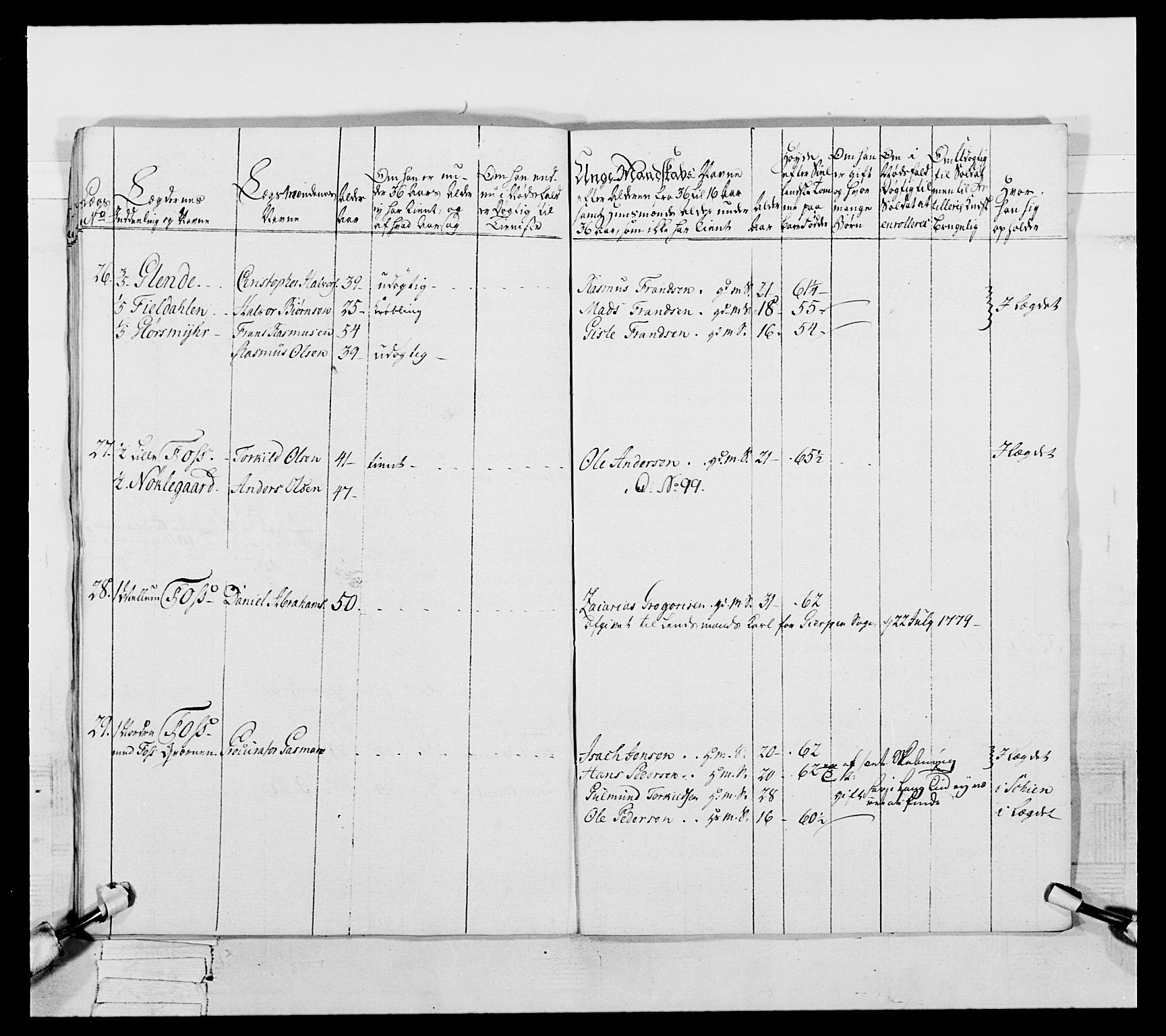 Generalitets- og kommissariatskollegiet, Det kongelige norske kommissariatskollegium, AV/RA-EA-5420/E/Eh/L0056: 2. Smålenske nasjonale infanteriregiment, 1789, p. 183