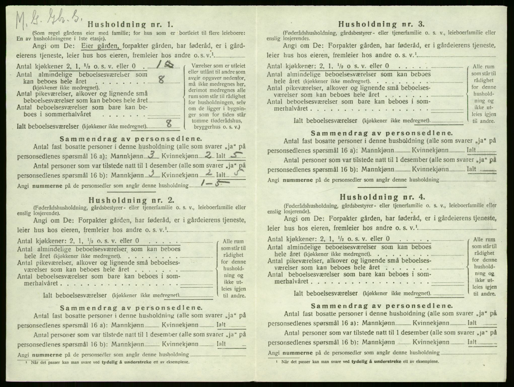 SAKO, 1920 census for Sem, 1920, p. 1249