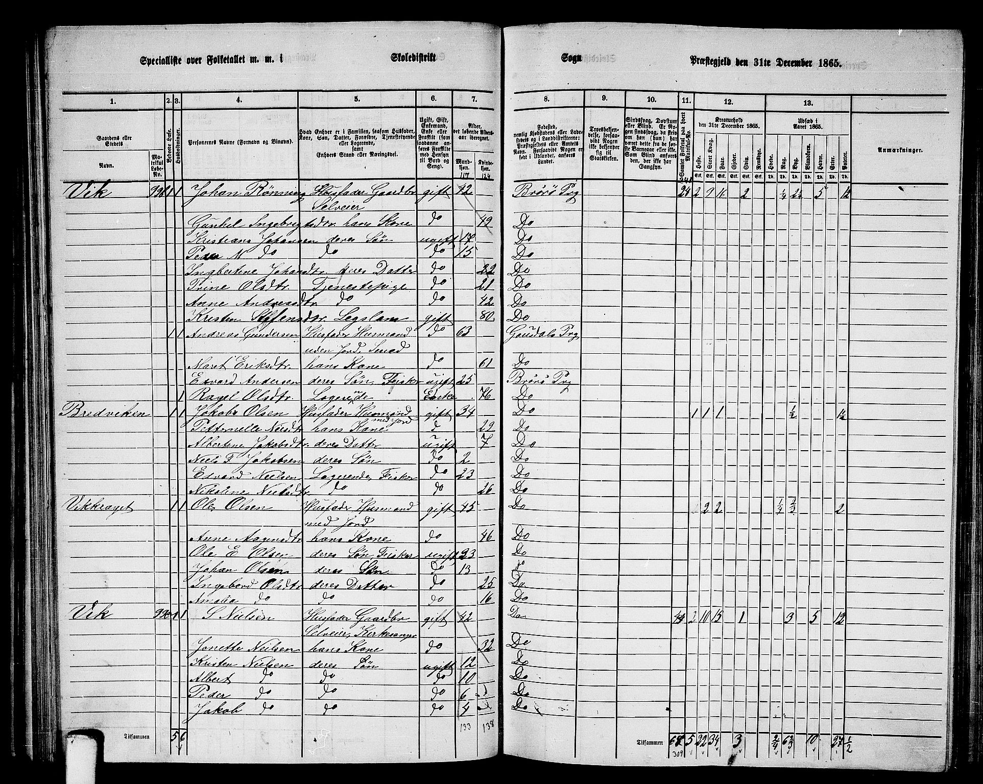 RA, 1865 census for Brønnøy, 1865, p. 64