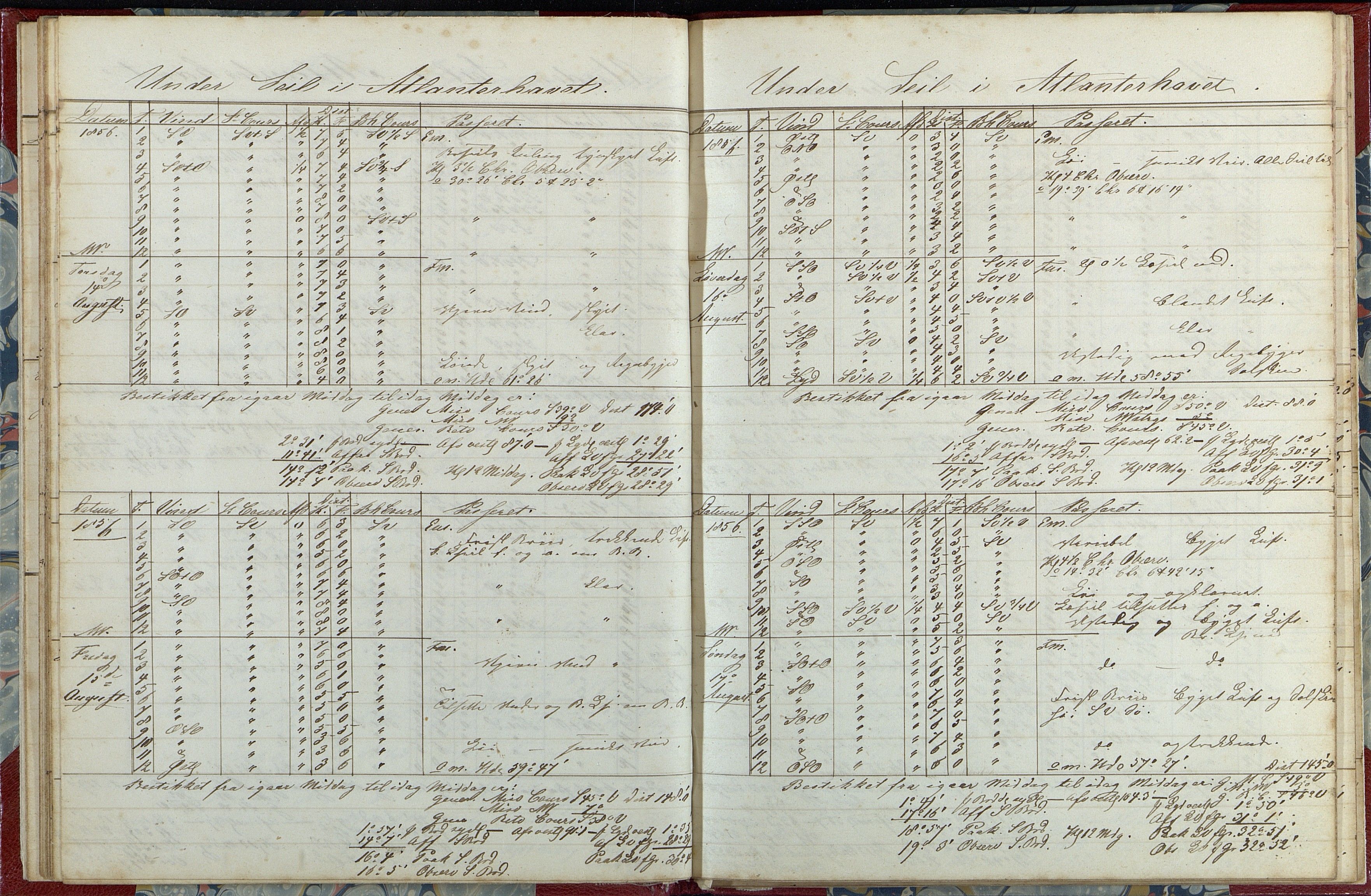 Fartøysarkivet, AAKS/PA-1934/F/L0233/0002: Flere fartøy (se mappenivå) / Niord (båttype ikke oppgitt), 1856-1857