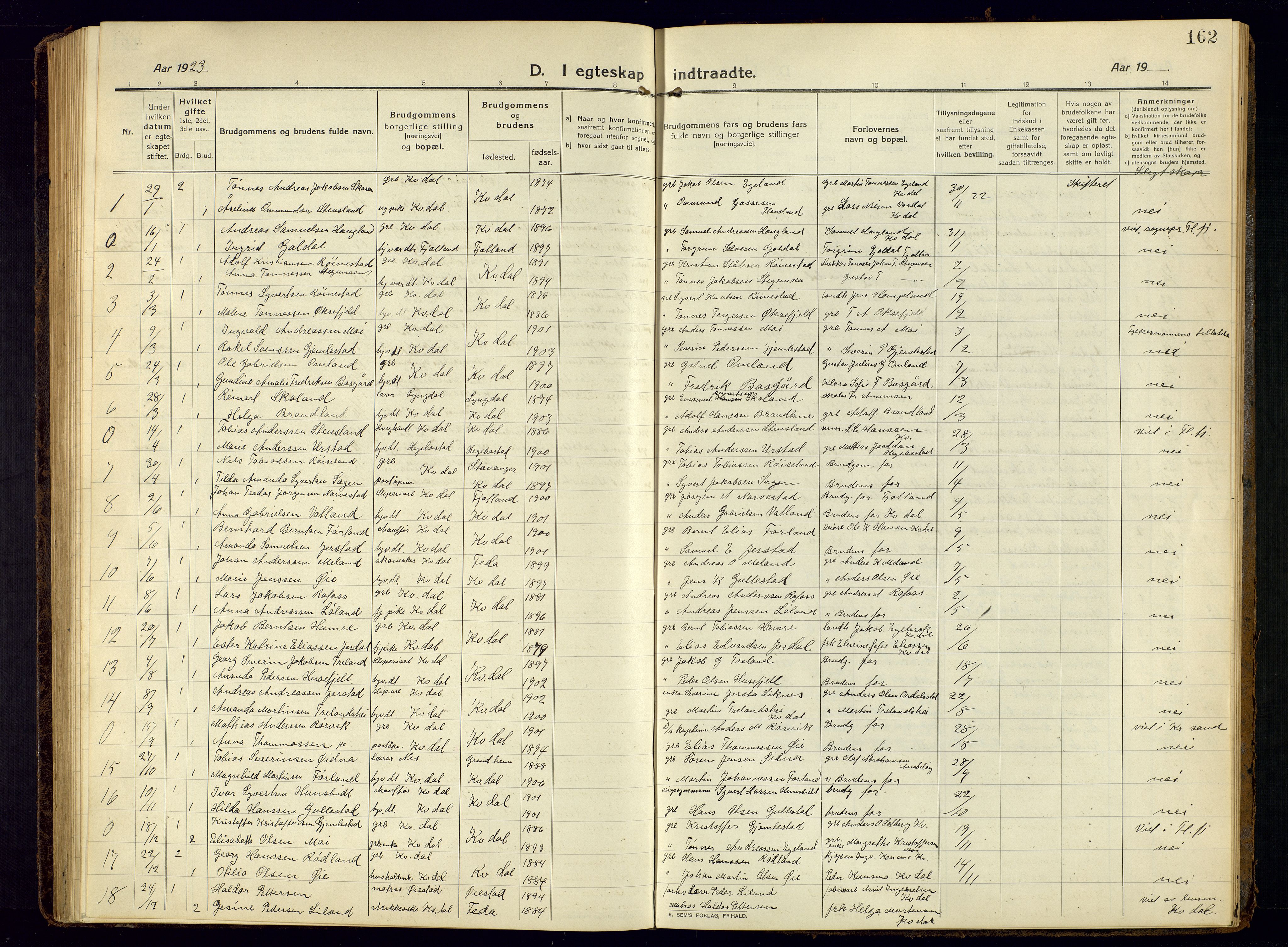 Kvinesdal sokneprestkontor, AV/SAK-1111-0026/F/Fb/Fbb/L0004: Parish register (copy) no. B 4, 1917-1938, p. 162