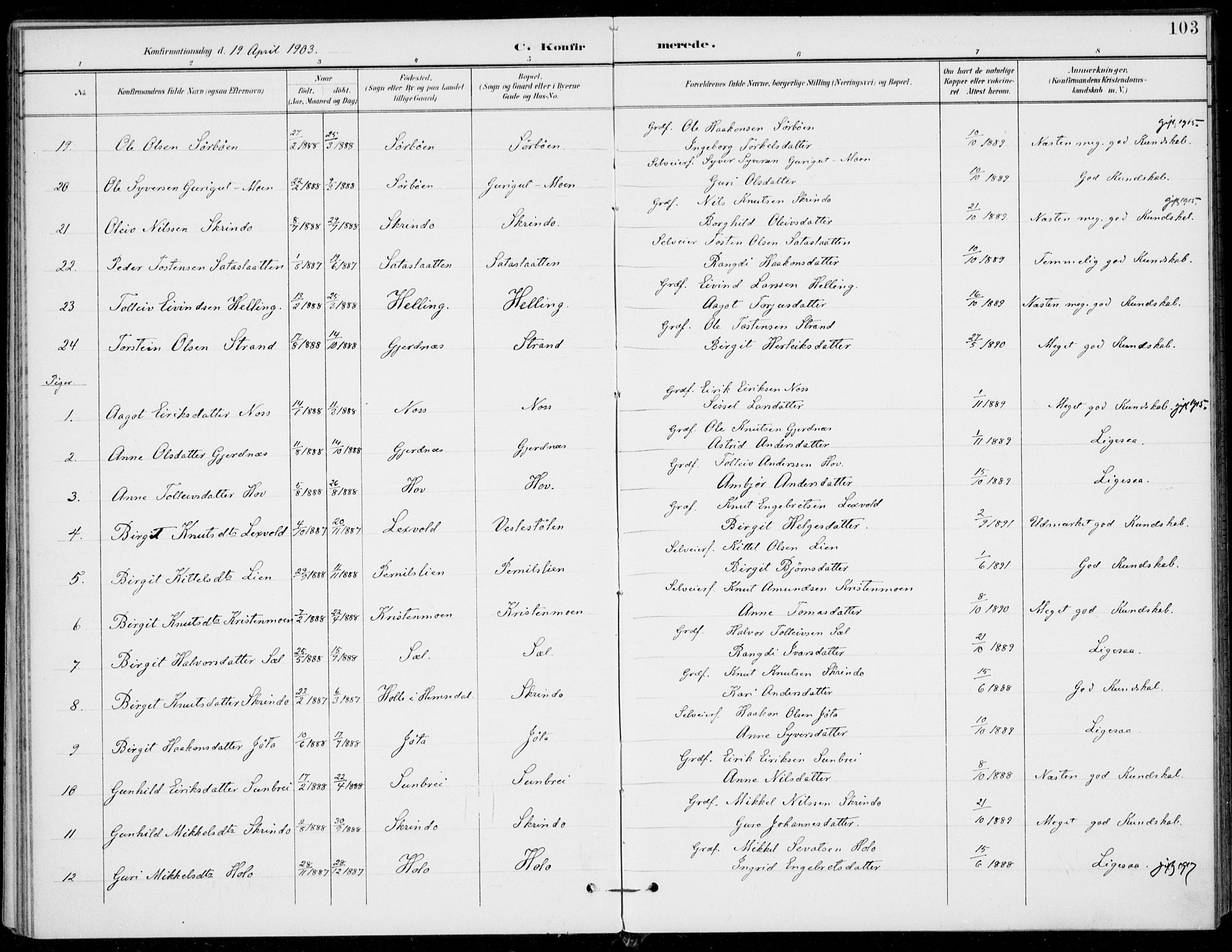 Ål kirkebøker, SAKO/A-249/F/Fa/L0009: Parish register (official) no. I 9, 1897-1915, p. 103