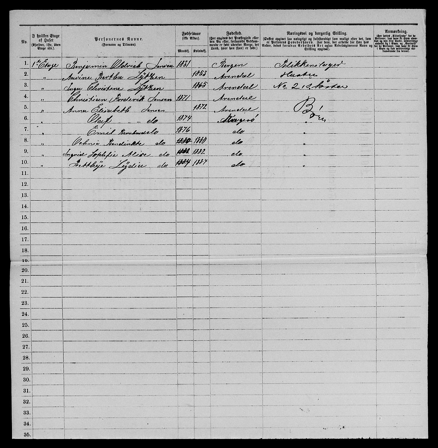 SAKO, 1885 census for 0801 Kragerø, 1885, p. 1361