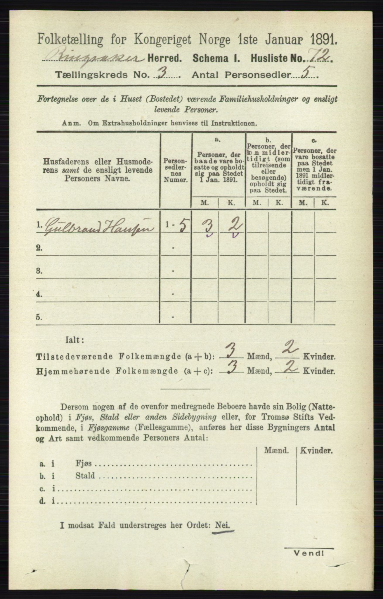 RA, 1891 census for 0412 Ringsaker, 1891, p. 1233