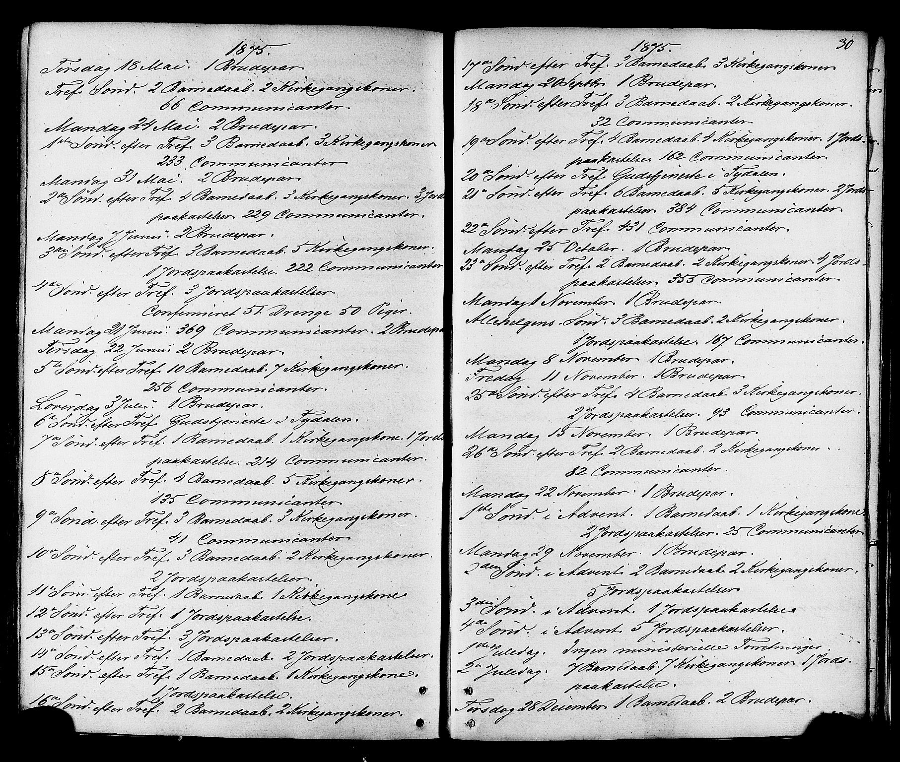Ministerialprotokoller, klokkerbøker og fødselsregistre - Sør-Trøndelag, SAT/A-1456/695/L1147: Parish register (official) no. 695A07, 1860-1877, p. 30