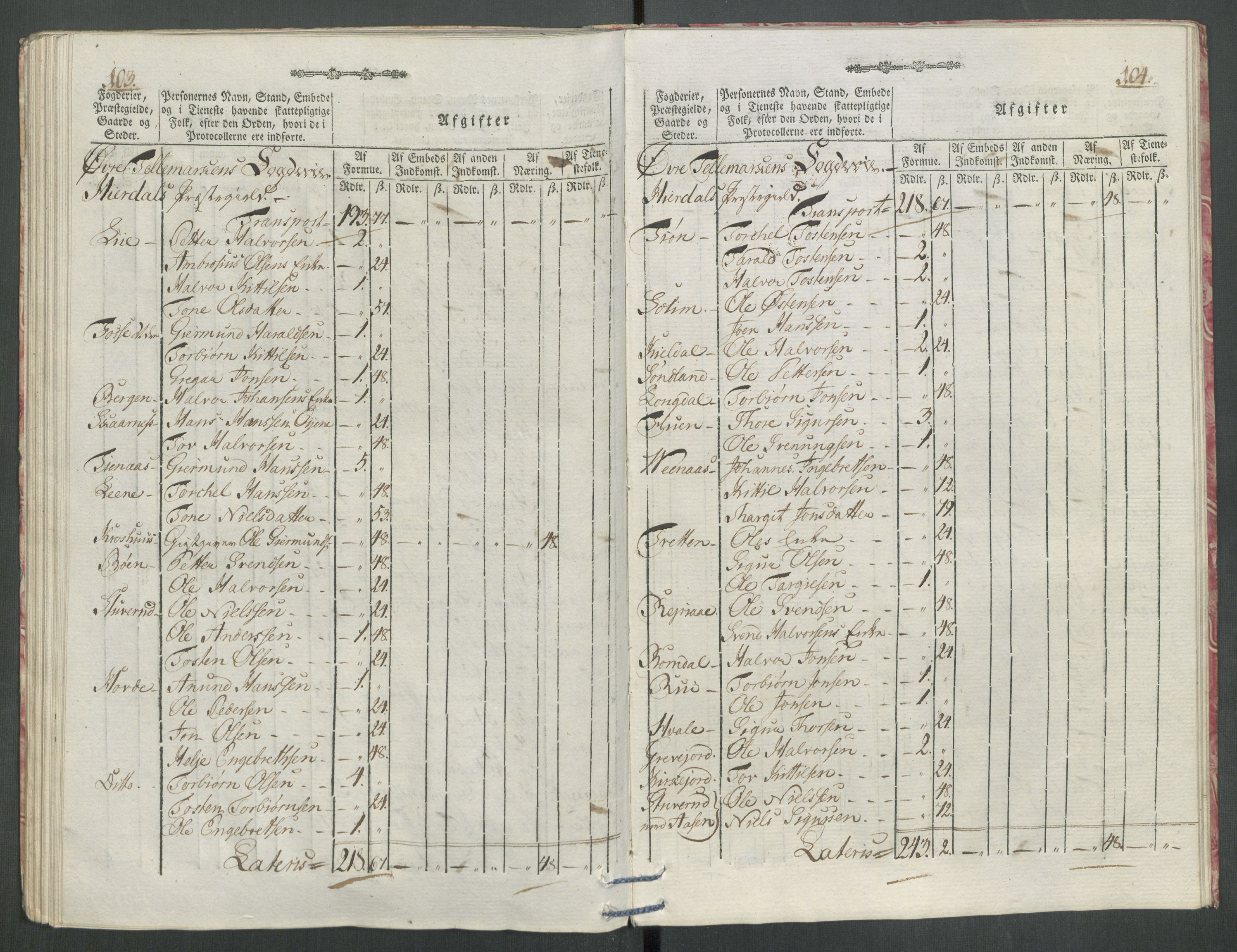 Rentekammeret inntil 1814, Reviderte regnskaper, Mindre regnskaper, AV/RA-EA-4068/Rf/Rfe/L0062: Øvre Romerike fogderi, Øvre Telemark fogderi, 1789, p. 546