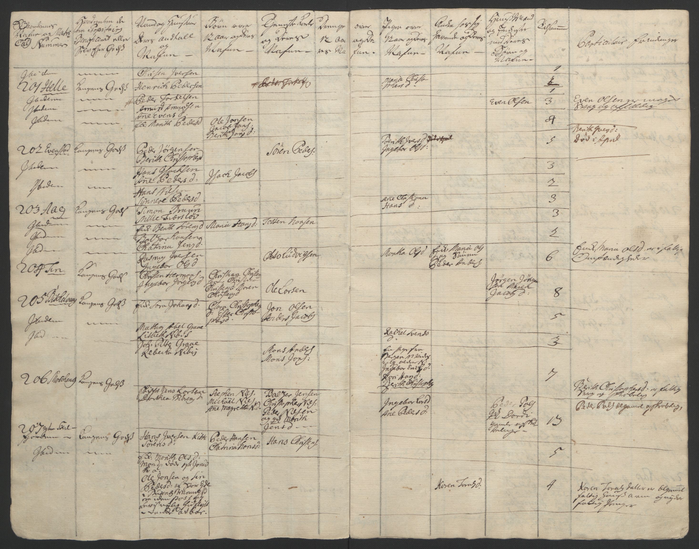 Rentekammeret inntil 1814, Reviderte regnskaper, Fogderegnskap, AV/RA-EA-4092/R67/L4747: Ekstraskatten Vesterålen, Andenes og Lofoten, 1762-1766, p. 154