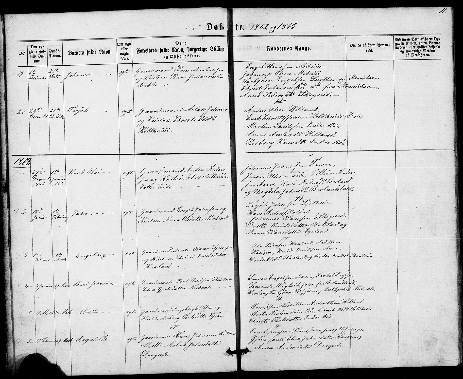 Fusa sokneprestembete, AV/SAB-A-75401/H/Hab: Parish register (copy) no. B 1, 1861-1896, p. 11