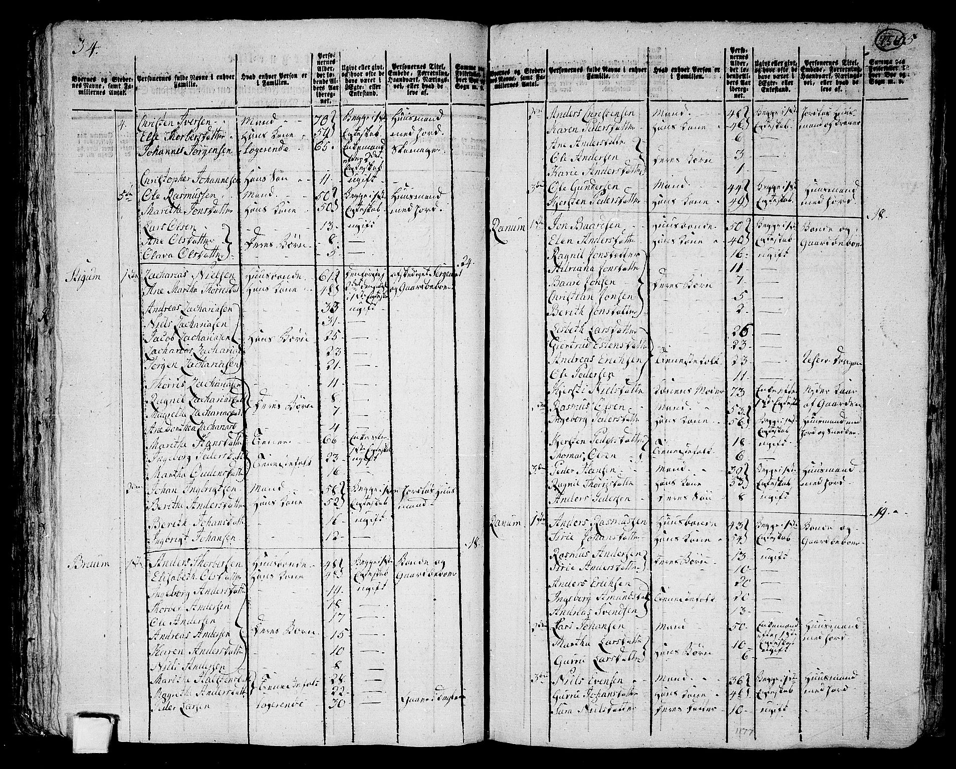 RA, 1801 census for 1731P Sparbu, 1801, p. 453b-454a