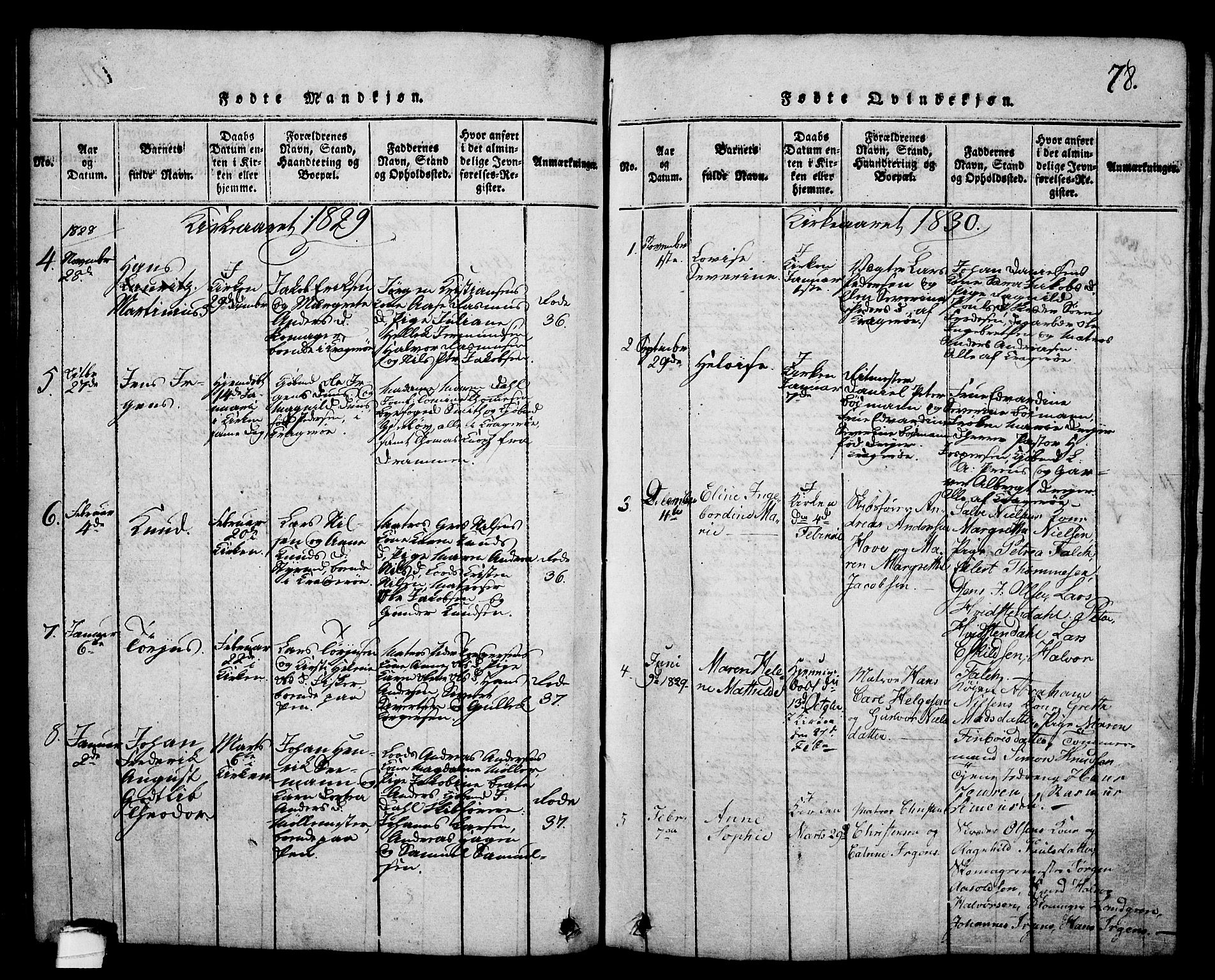 Kragerø kirkebøker, SAKO/A-278/G/Ga/L0002: Parish register (copy) no. 2, 1814-1831, p. 78