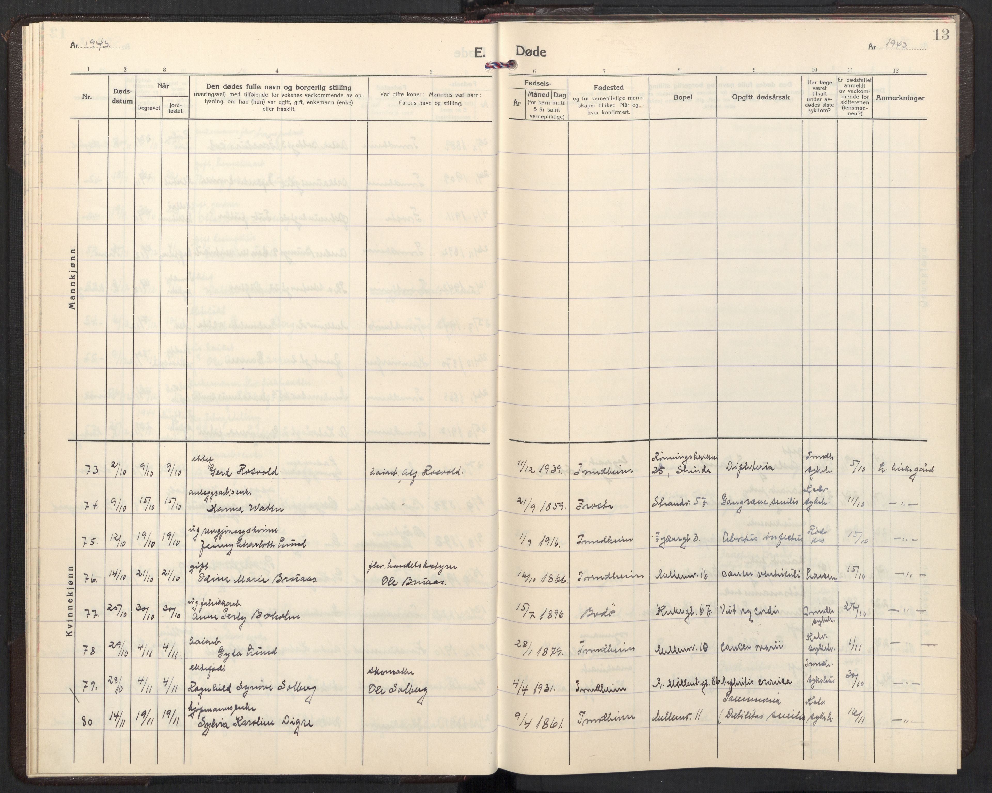 Ministerialprotokoller, klokkerbøker og fødselsregistre - Sør-Trøndelag, AV/SAT-A-1456/605/L0264: Parish register (copy) no. 605C11, 1942-1949, p. 13